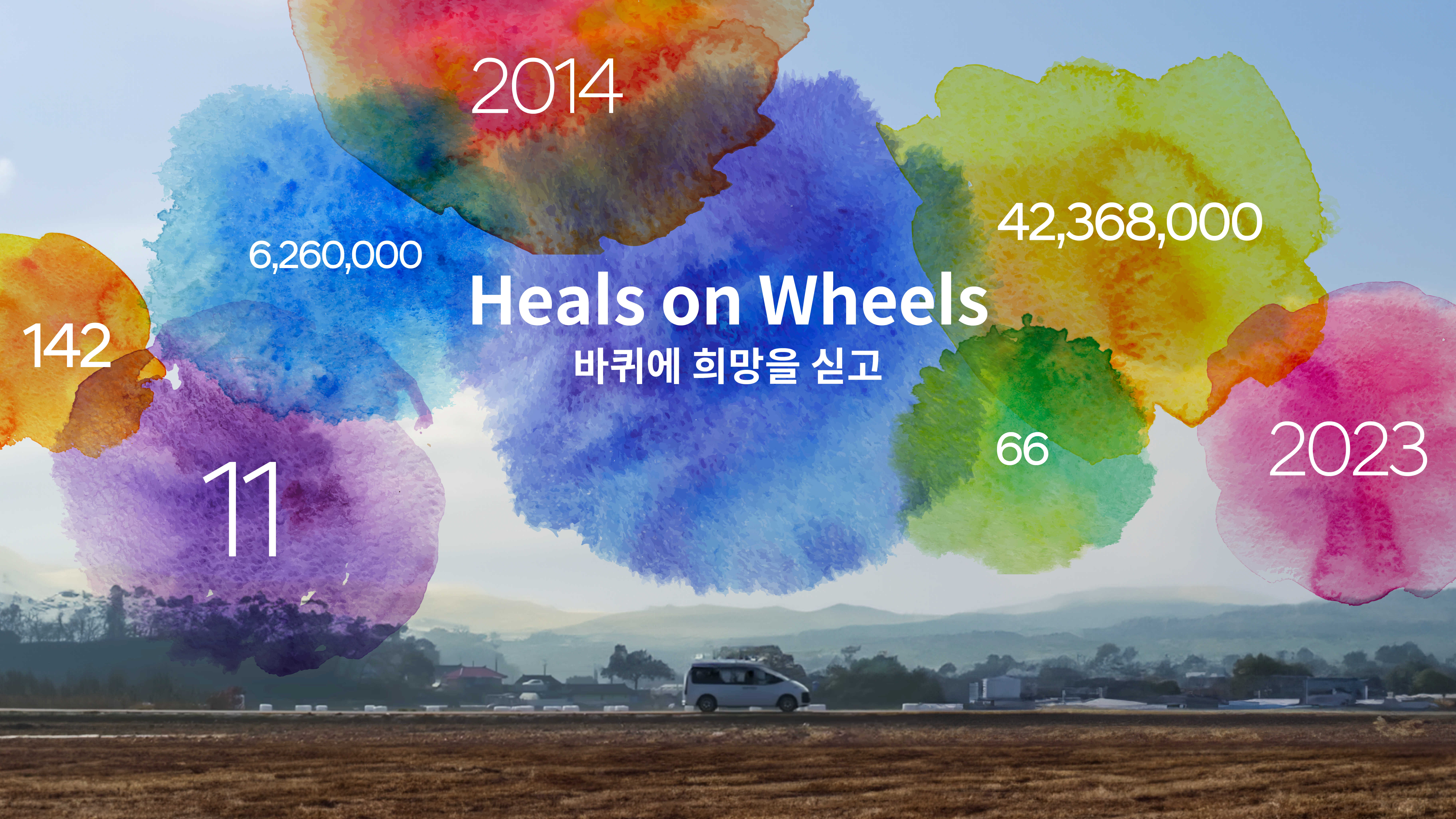 현대자동차그룹 기술 캠페인 힐스 온 휠스 영상을 상징하는 숫자들