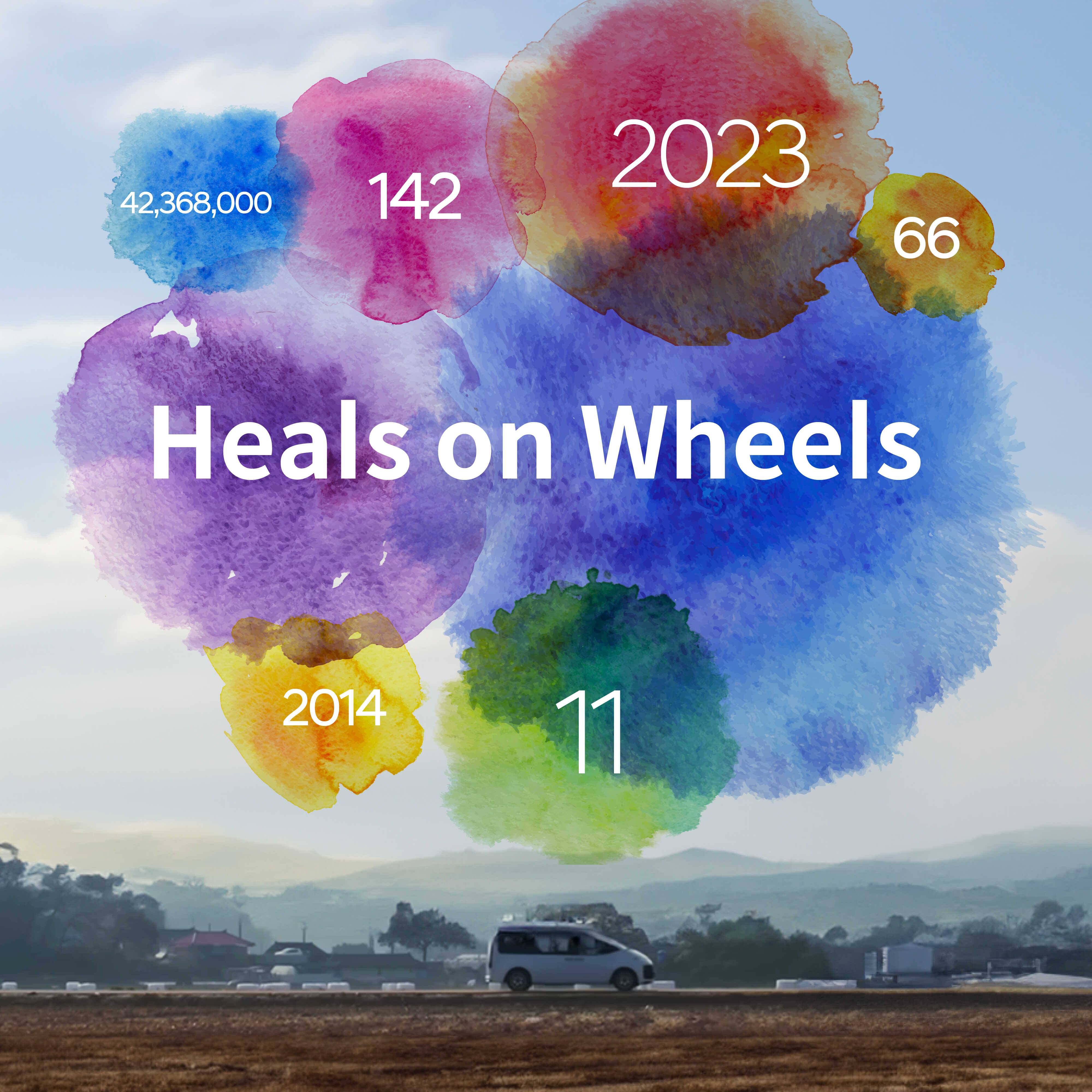 Numbers symbolizing the Hyundai Motor Group technology campaign Heals on Wheels video