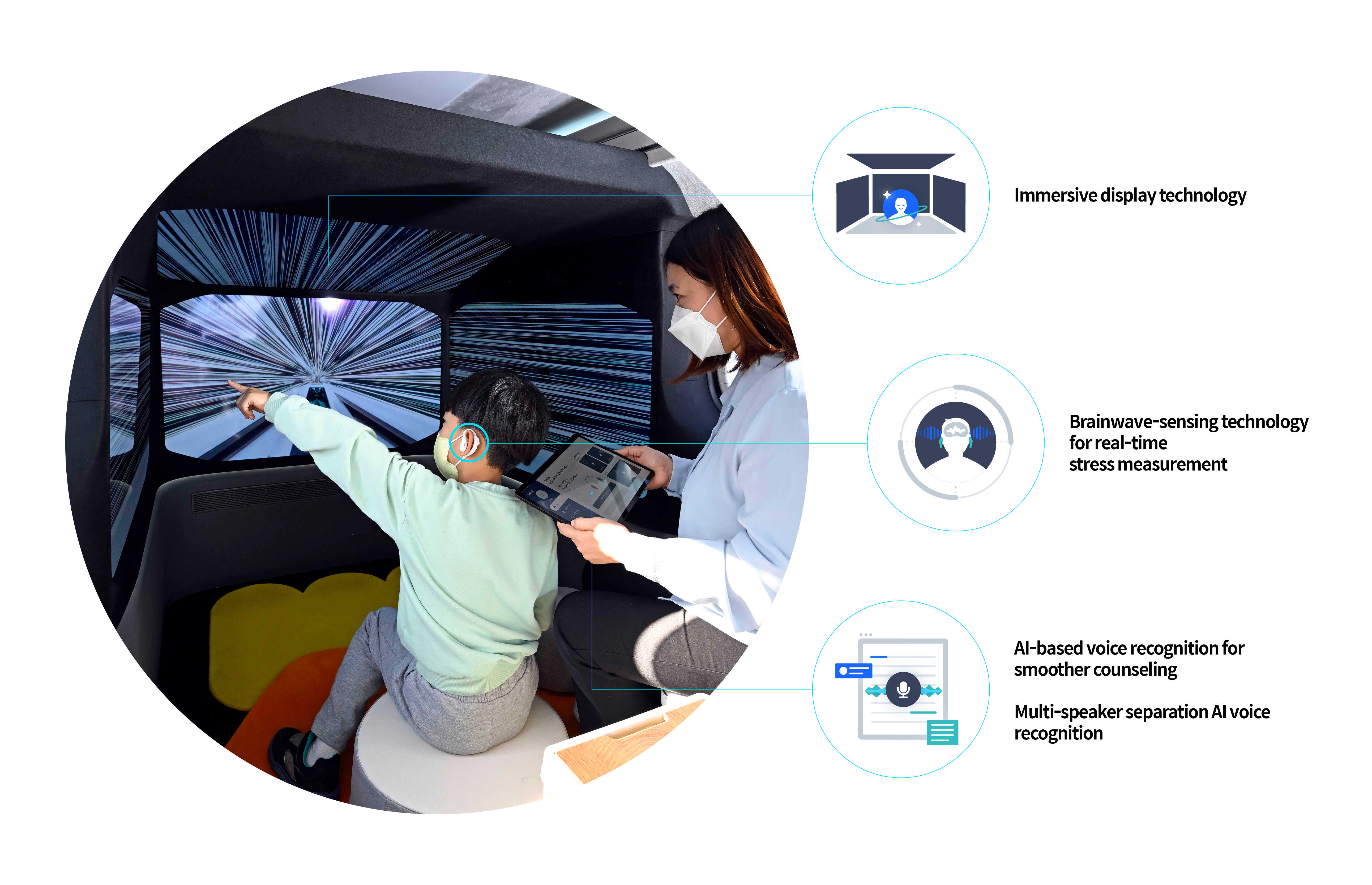 Table showing cutting-edge technology applied to Hyundai Motor Group iCard Car