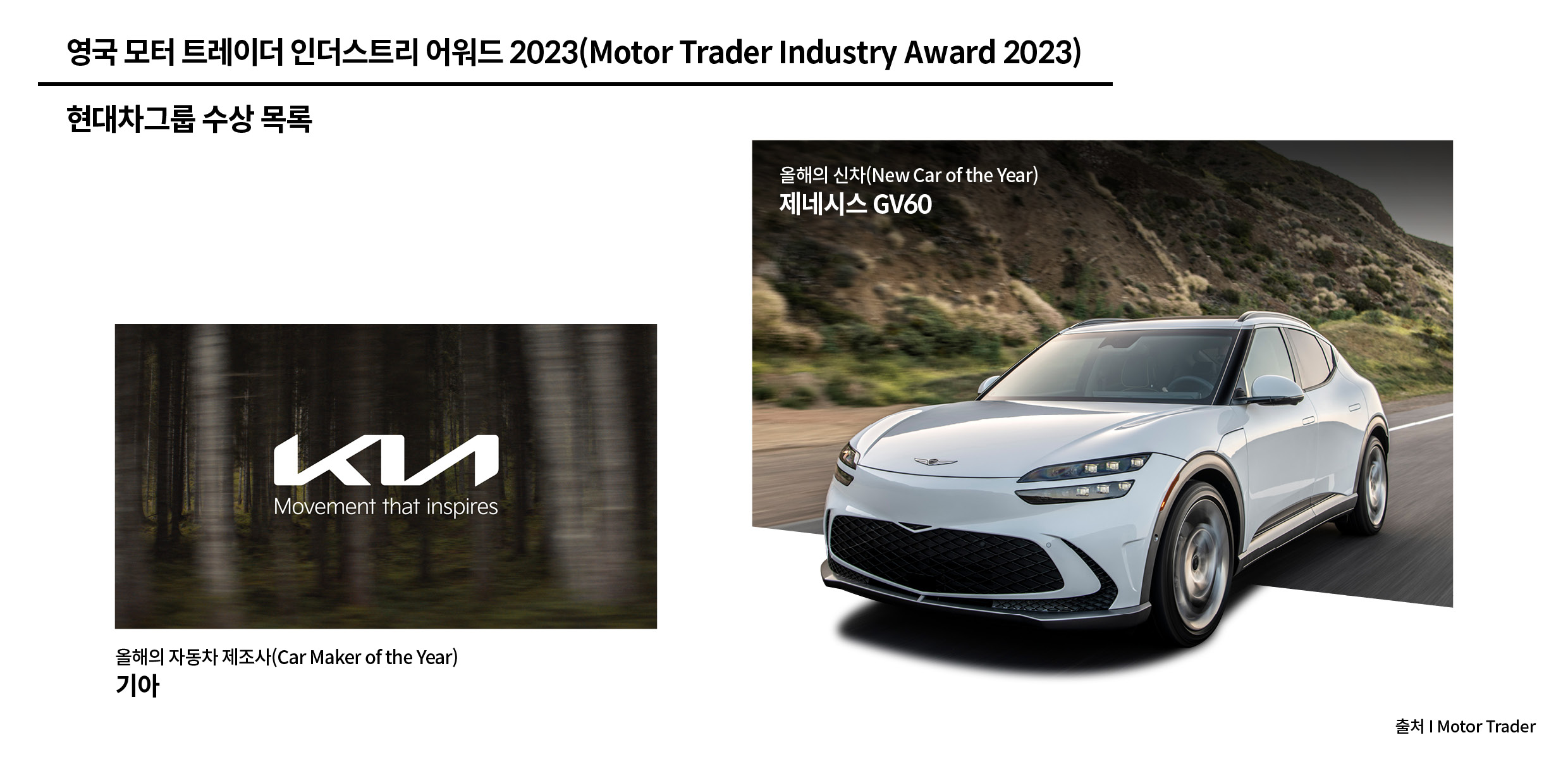 영국 모터 트레이더 인더스트리 어워드 2023에서 올해의 자동차 제조사로 선정된 기아의 브랜드 로고와 올해의 신차로 선정된 제네시스 GV60