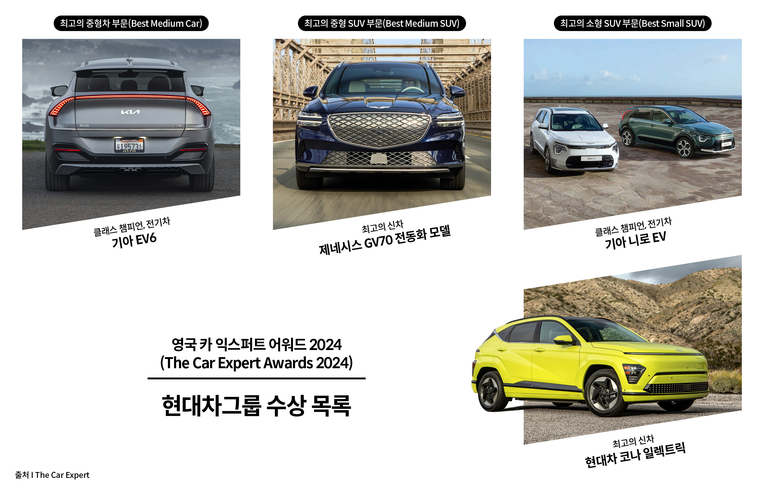 카 익스퍼트 어워드 2024에서 수상한 기아 EV6, 니로 EV, 제네시스 GV70 전동화 모델, 현대차 코나 일렉트릭