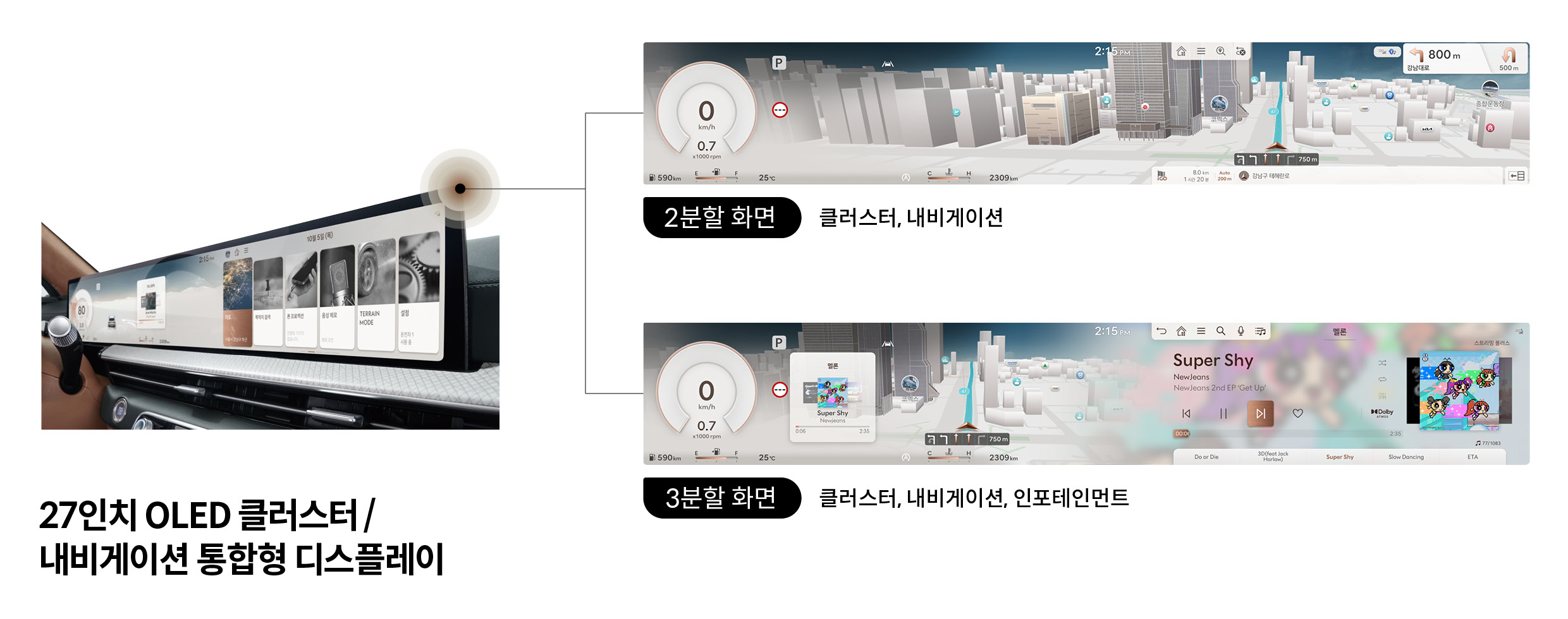 27인치 OLED 클러스터/내비게이션 통합형 디스플레이 화면 분할 예시 모습, 2분할 화면 클러스터, 내비게이션과 3분할 화면 클러스터. 내비게이션, 인포테인먼트 분할 화면을 띄운 모습