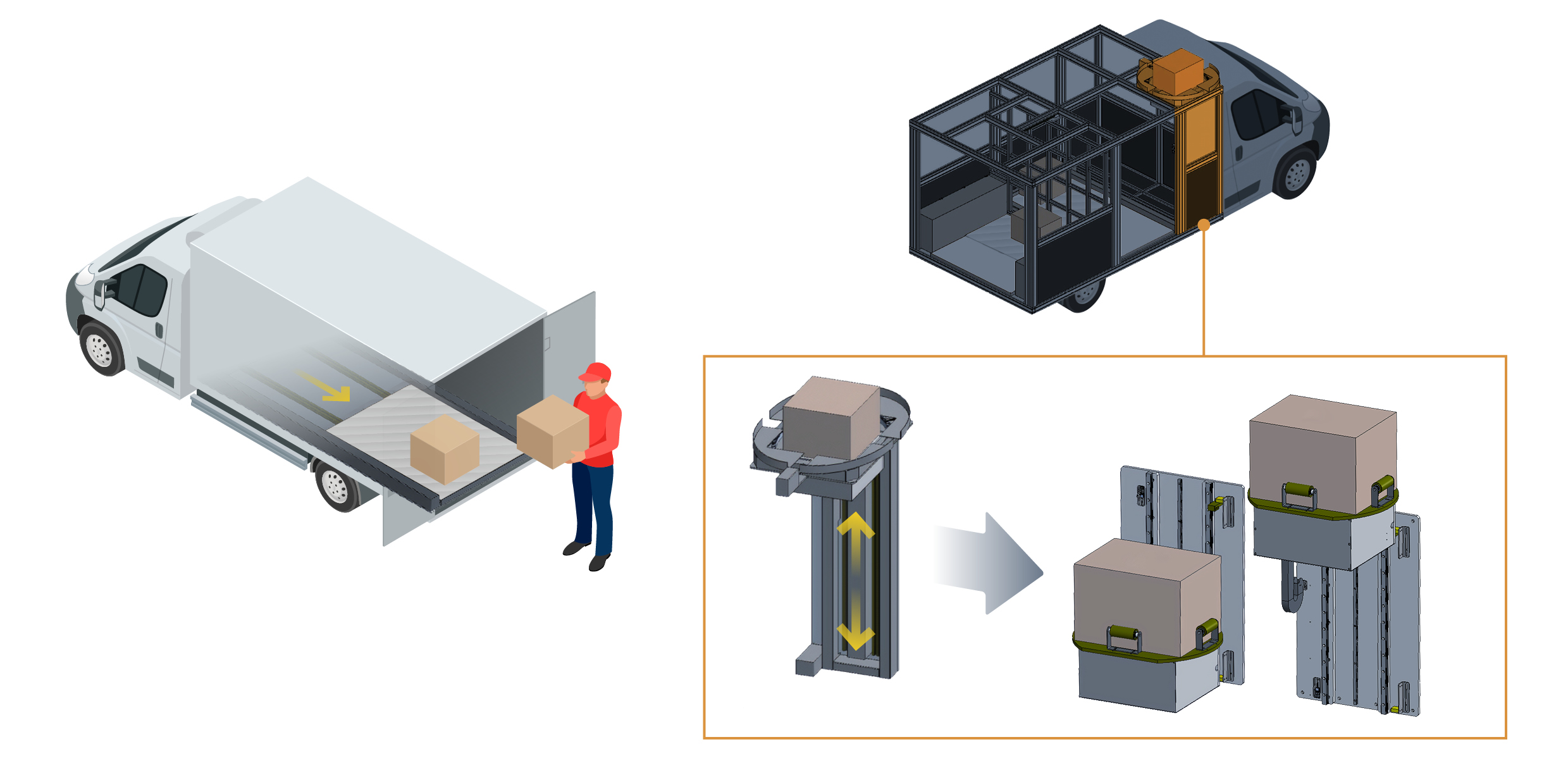 트럭 적재함의 전동식 팔레트와 리프트 등으로 구성된  드론-PBV 도킹 및 적재 기술