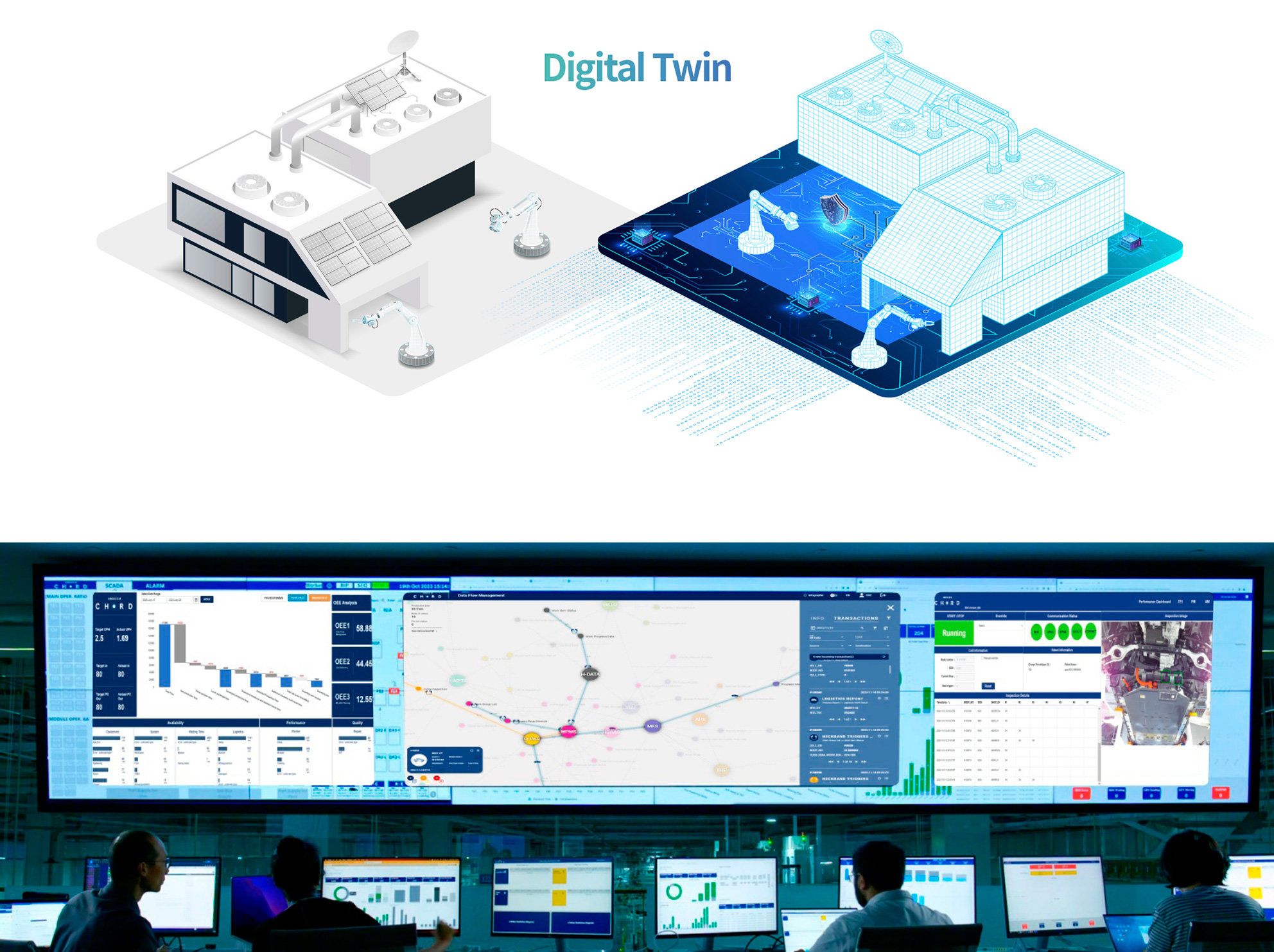 가상 세계에 실물과 똑같은 공장을 구현하는 디지털 트윈 기술