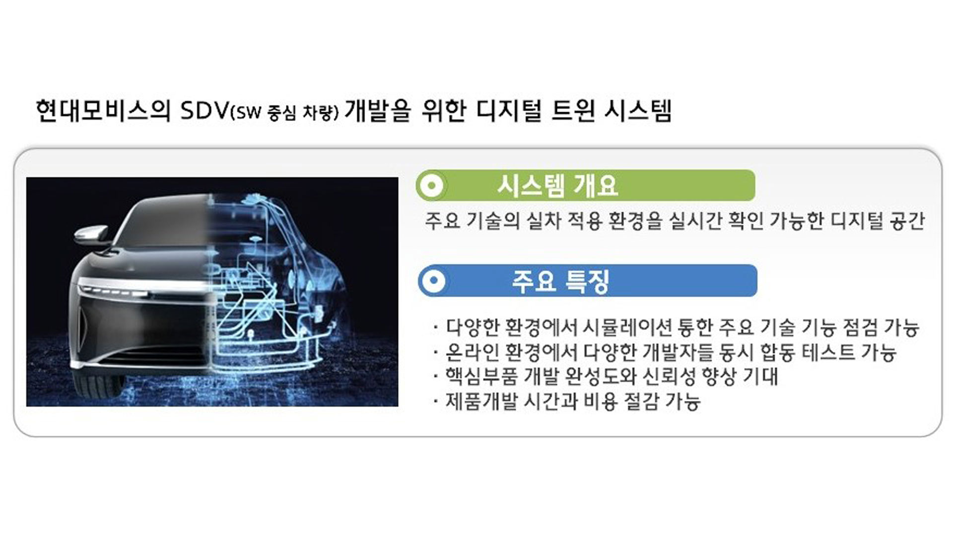 현대모비스, 디지털 공간에서 SDV(SW 중심 차량) 핵심 솔루션 개발한다!