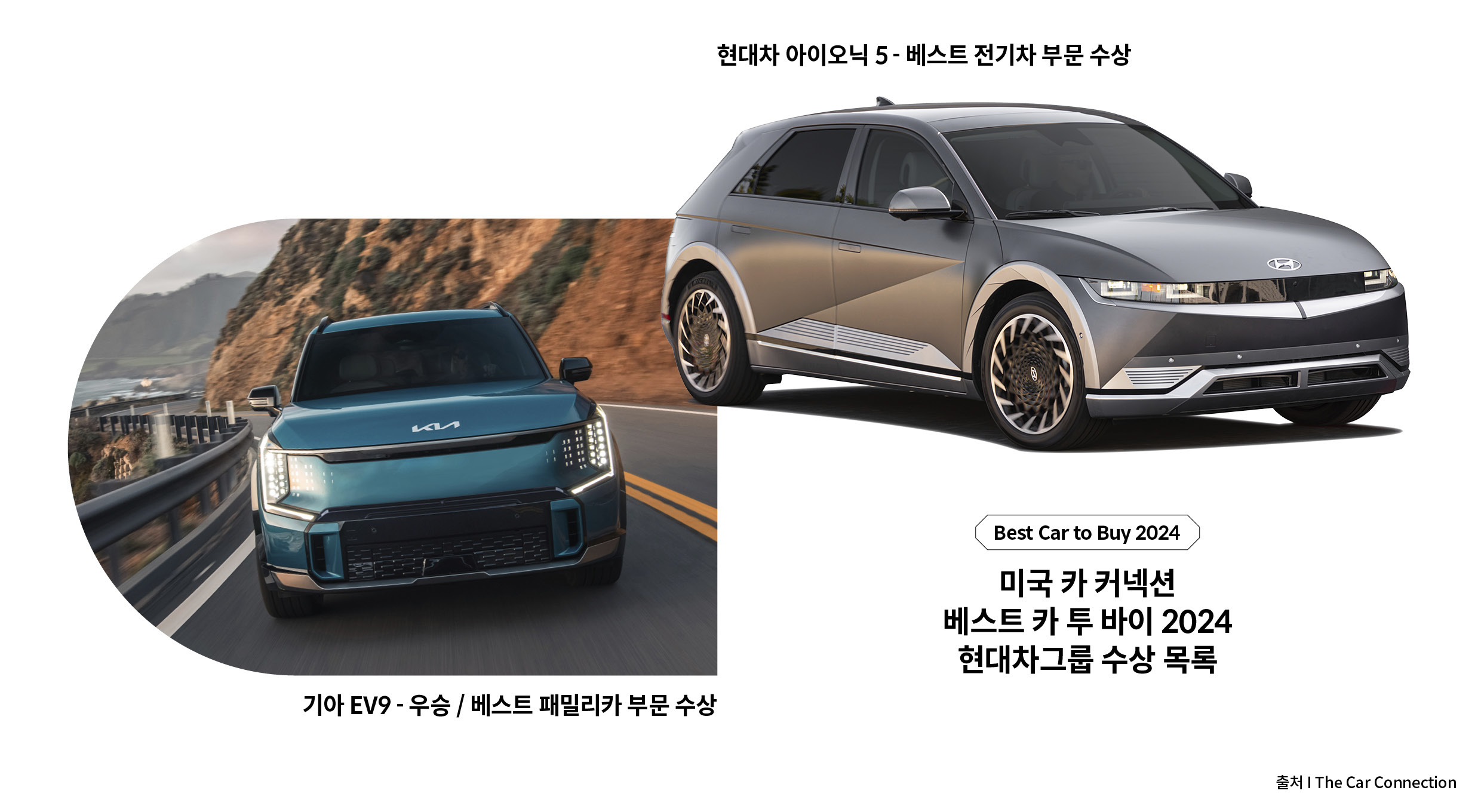 전 세계 자동차 시장에서의 활약상, 현대차그룹 해외 수상 소식