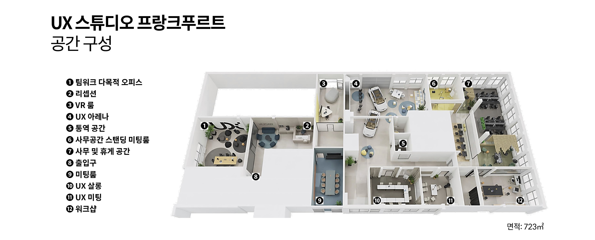 현대자동차그룹 UX 스튜디오 프랑크푸르트의 내부 공간 구성 모습