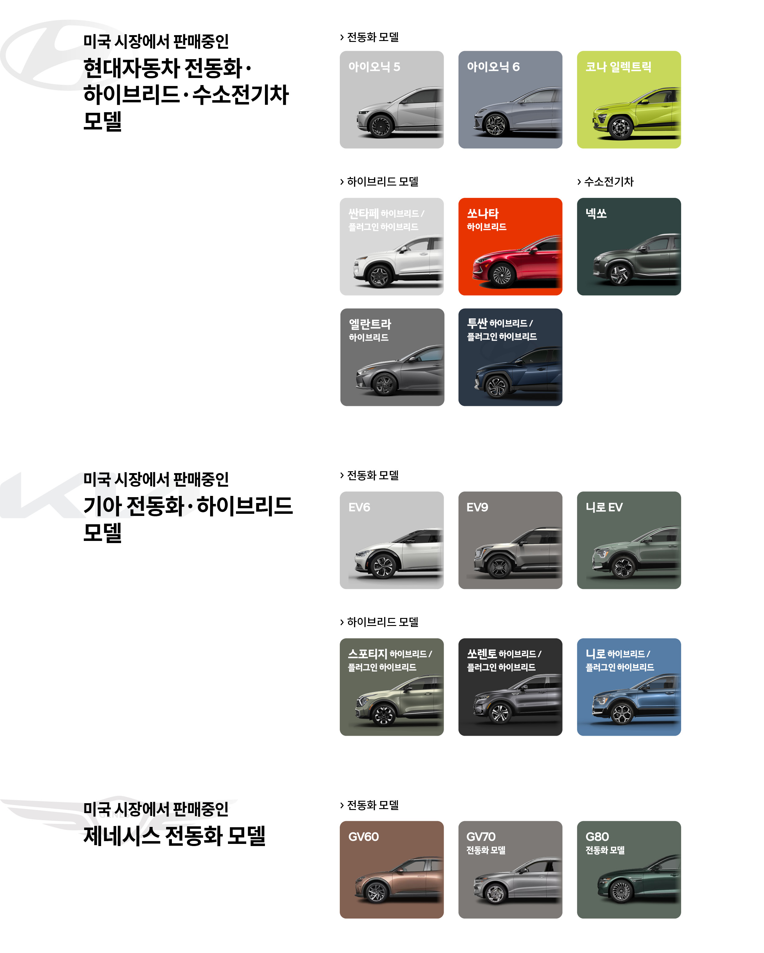 미국 시장 판매중인 현대차그룹 친환경차 라인업