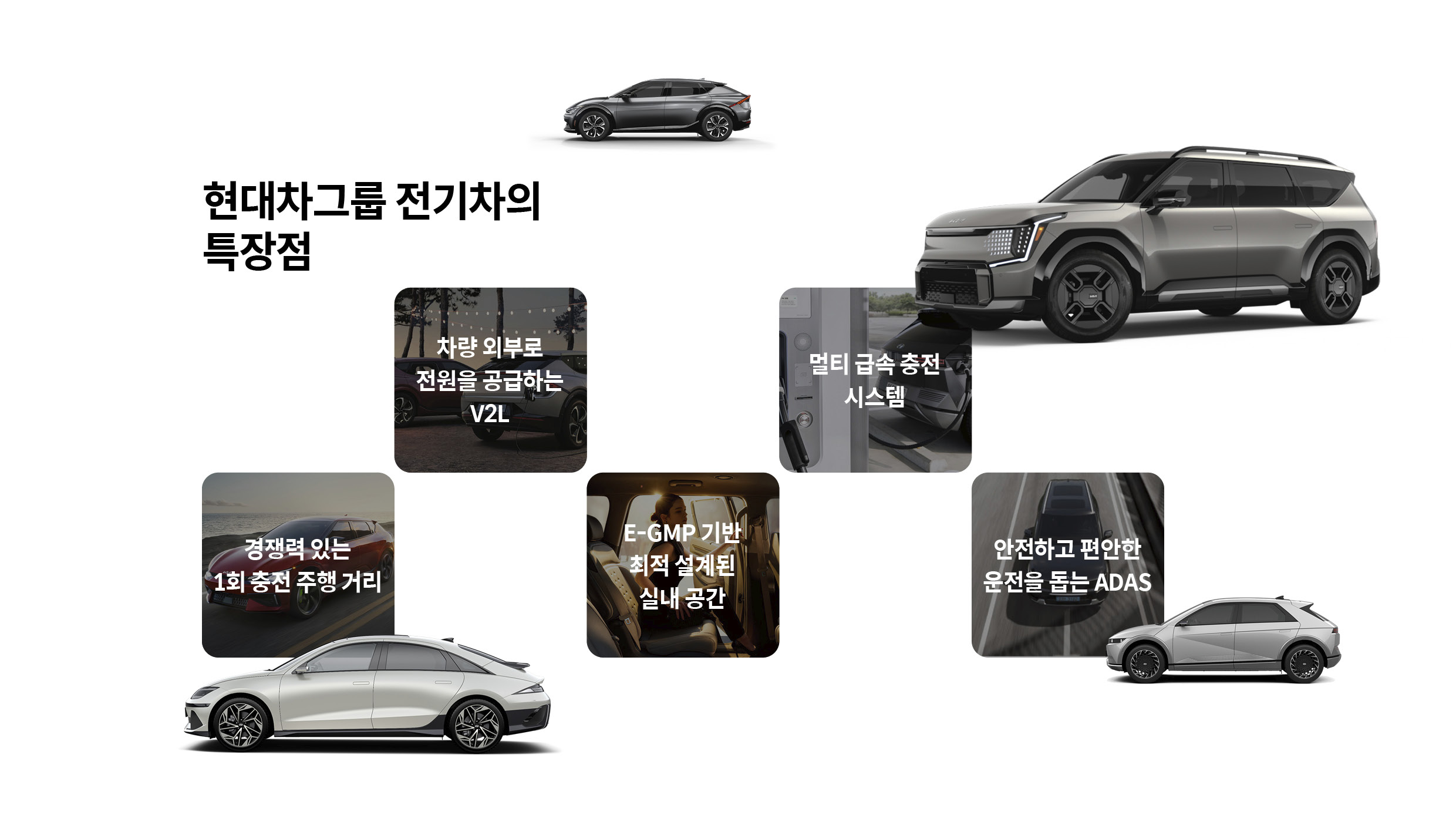 현대차그룹 전기차의 특징들을 표현한 이미지