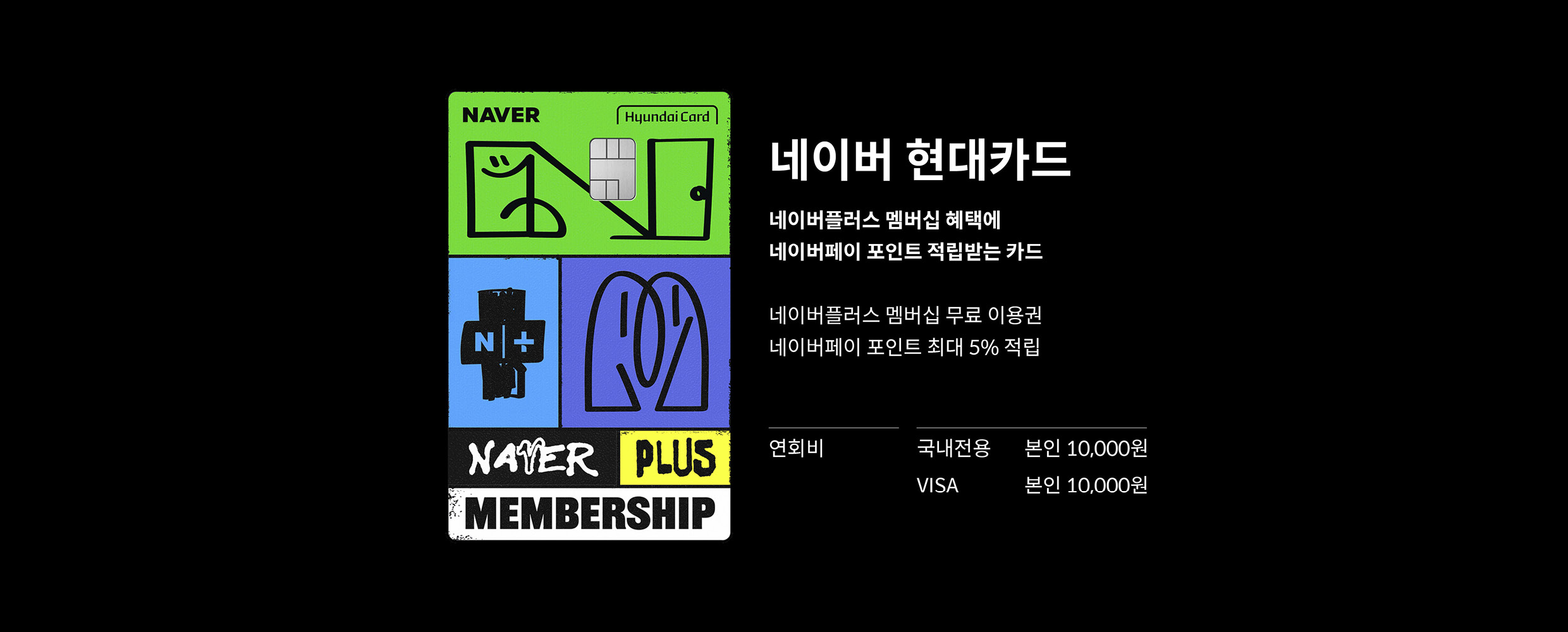 네이버 현대카드의 각종 정보