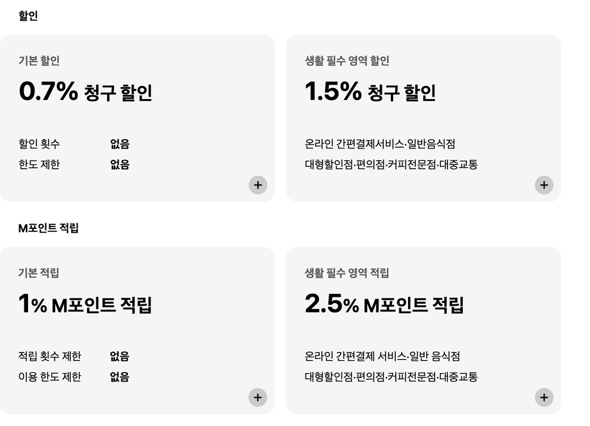 현대카드zero 카드를 사용할 때 누릴 수 있는 각종 혜택