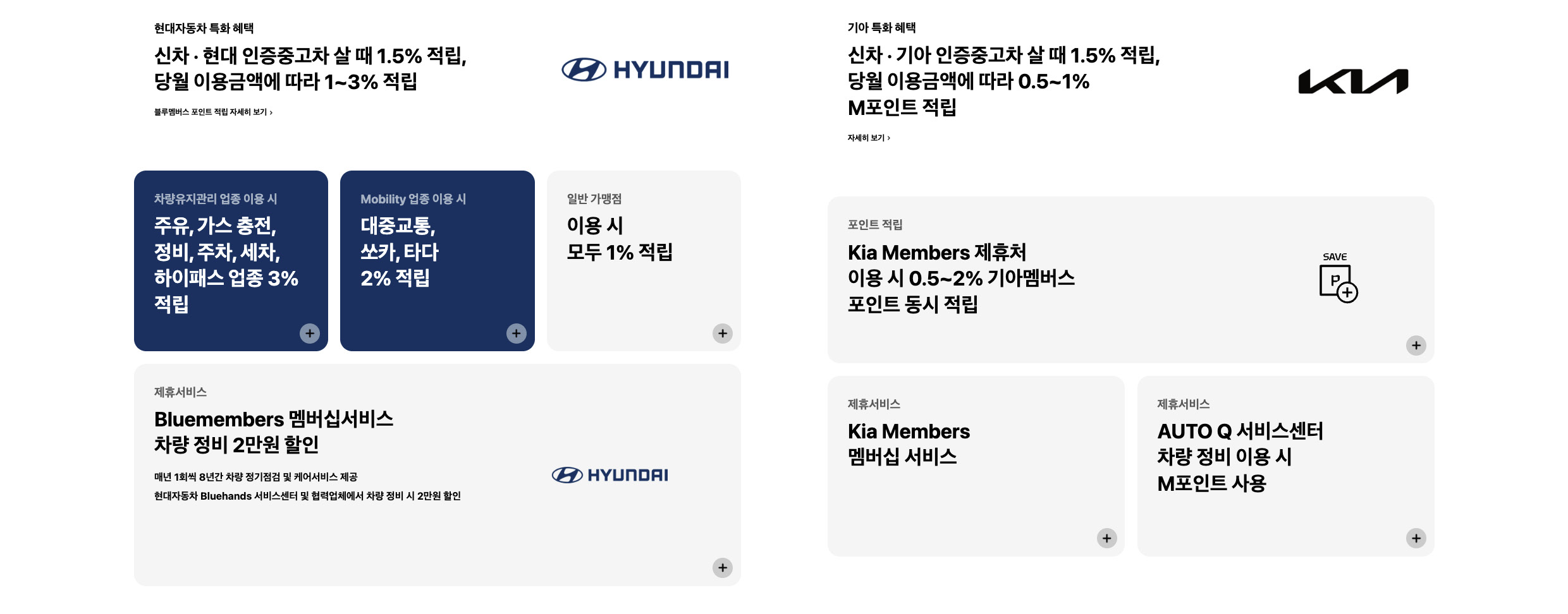 현대 모빌리티 카드와 기아멤버스 신용카드를 사용 시 누릴 수 있는 각종 혜택