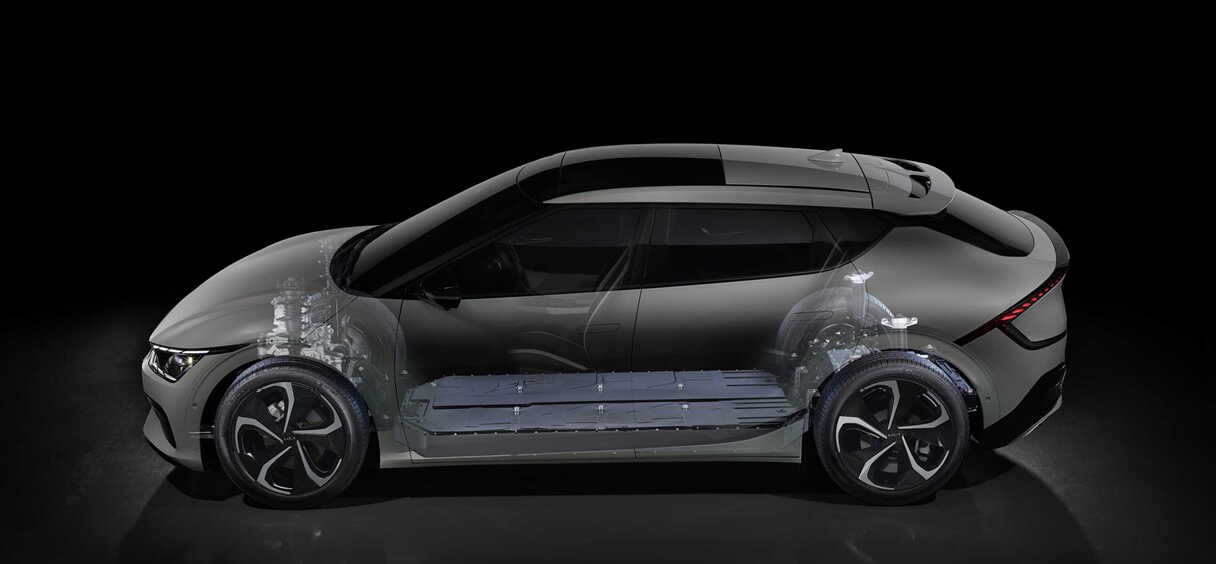 Graphics showing Kia EV6 and E-GMP at once