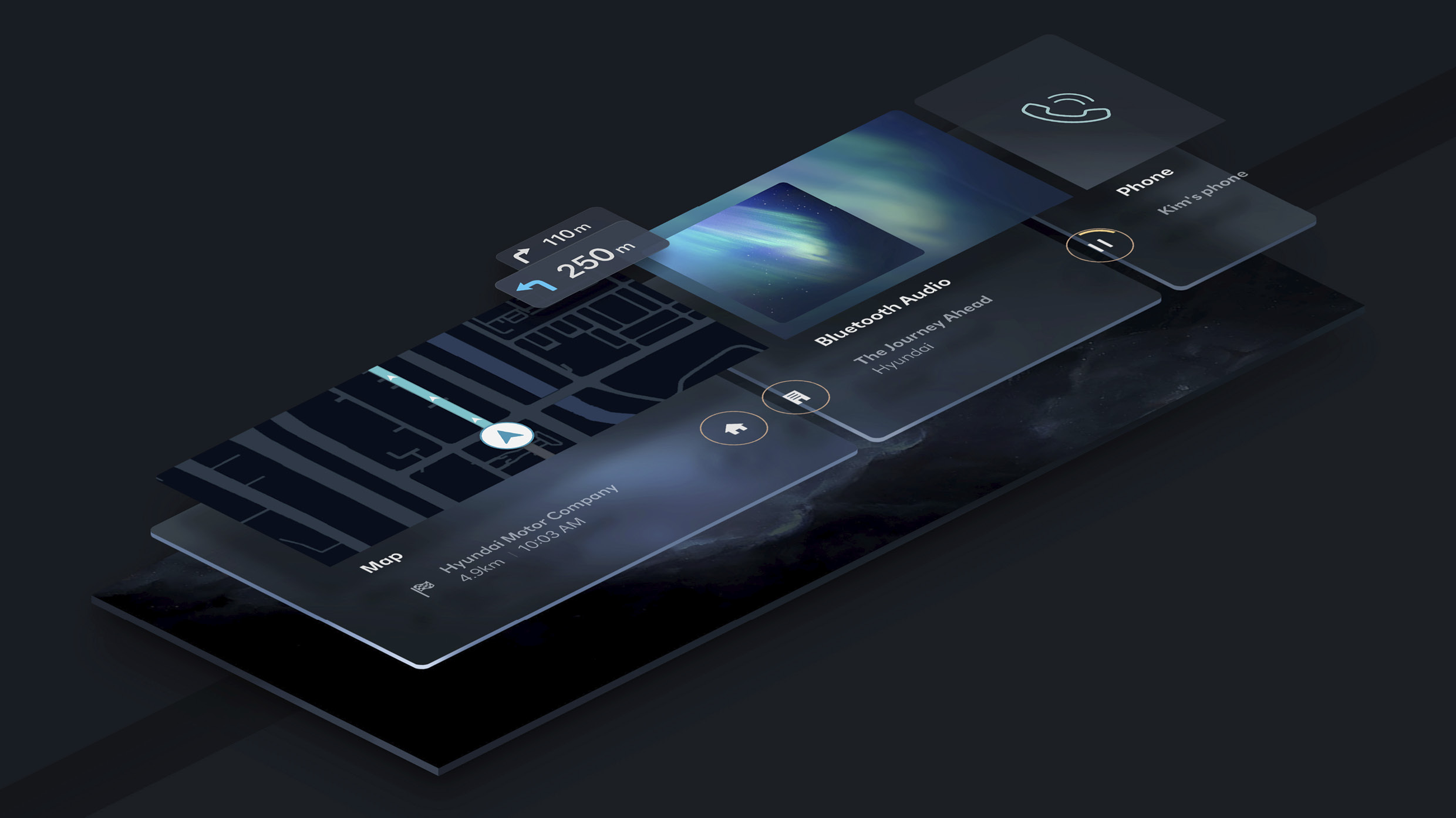 현대차 ccNC 선의 화면 요소를 보여주는 인포그래픽 이미지