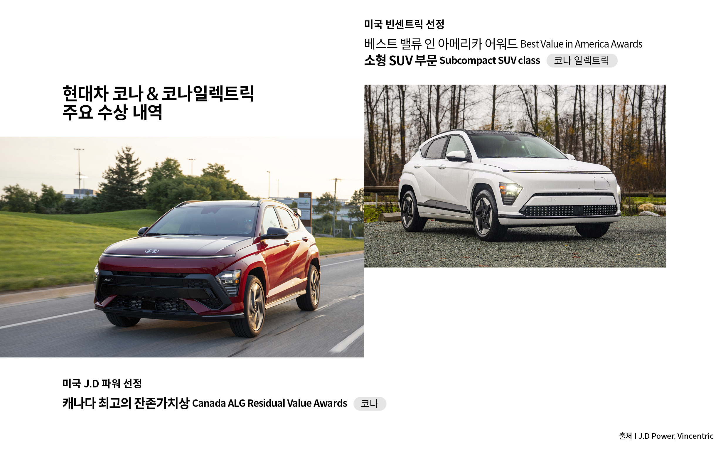 코나 수상 소식을 정리한 인포그래픽