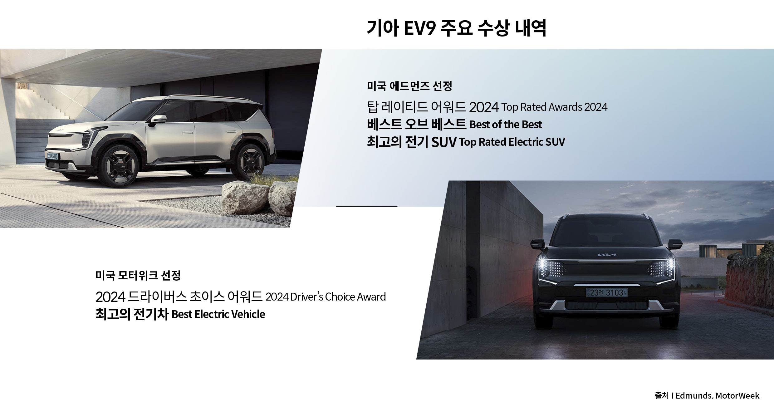 EV9의 수상 내역을 정리한 인포그래픽