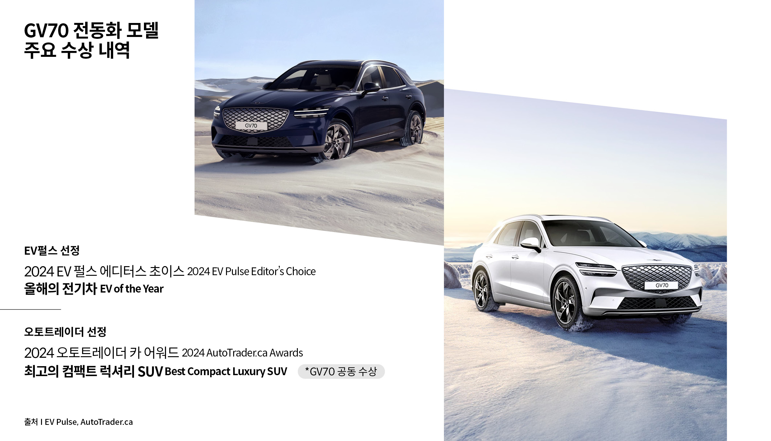 제네시스 GV70의 수상 내역을 정리한 인포그래픽