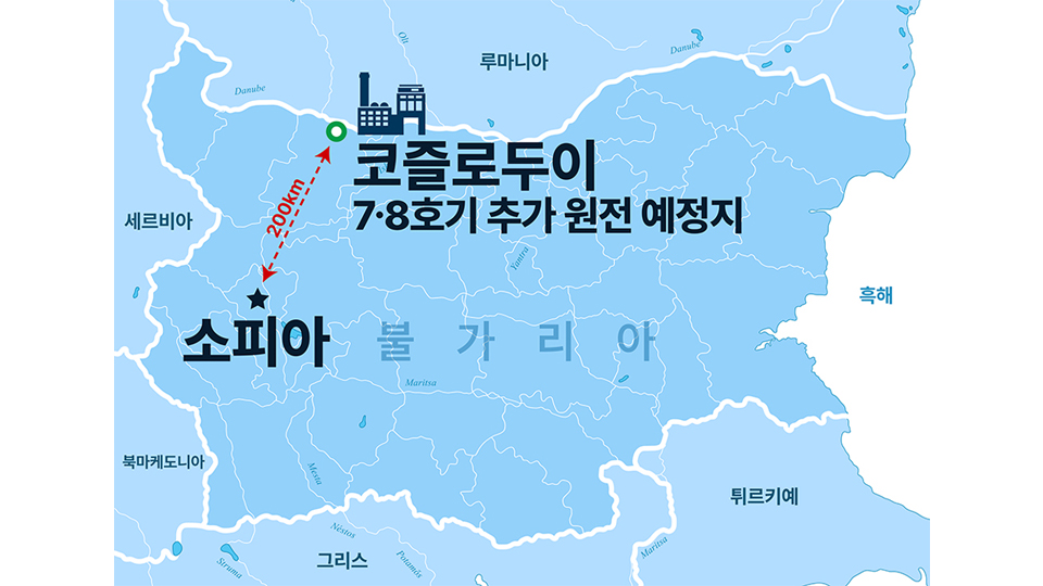 현대건설, 불가리아 대형원전 우선협상대상자 선정