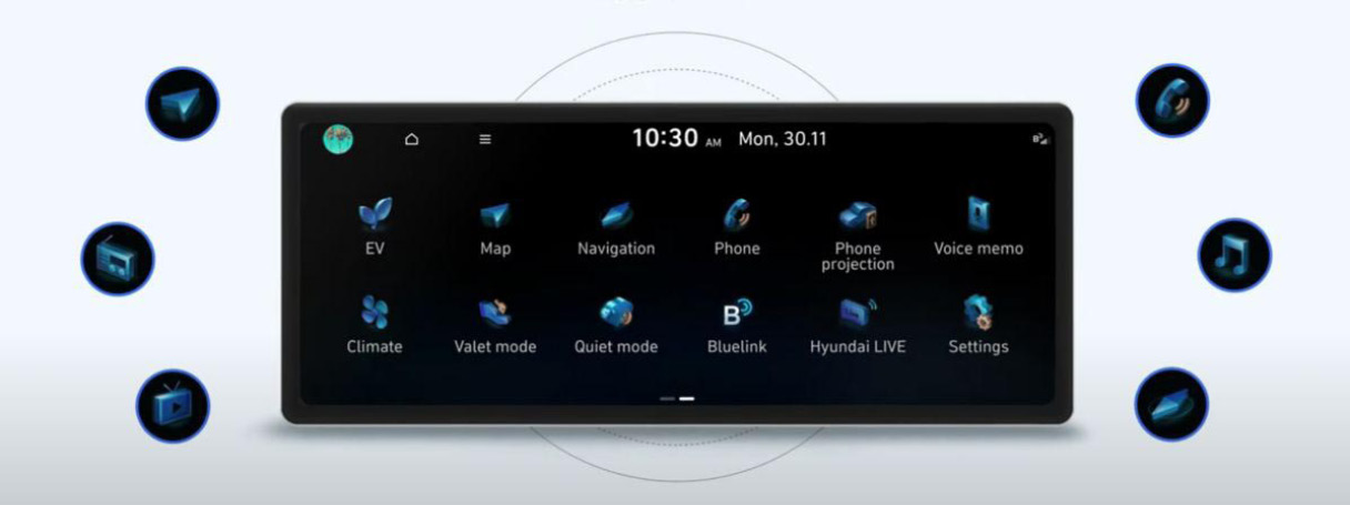 Explaining the wireless software update of Hyundai Motor Company’s infotainment system