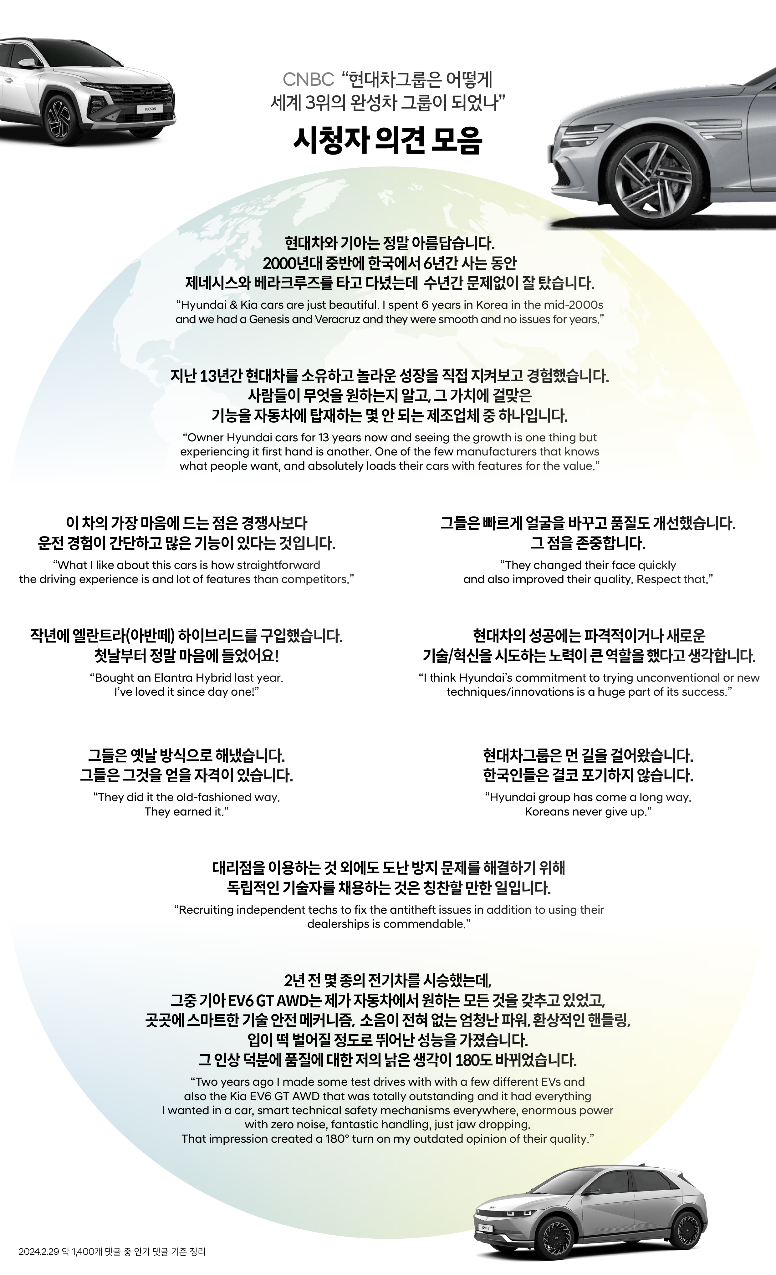 미국 경제전문 방송사 CNBC가 현대차그룹의 최근 활약을 분석한 유튜브 영상에 달린 시청자 댓글 중 인기 댓글을 모은 표