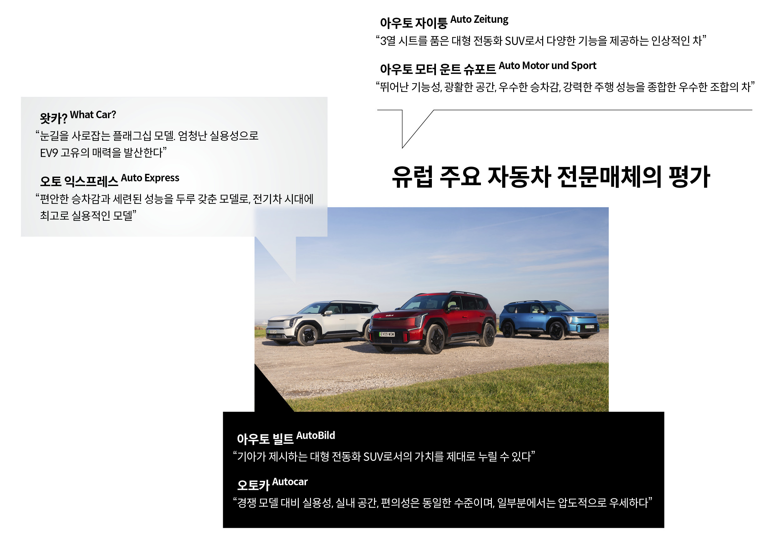 기아 EV9에 대한 유럽 주요 자동차 전문매체의 평가