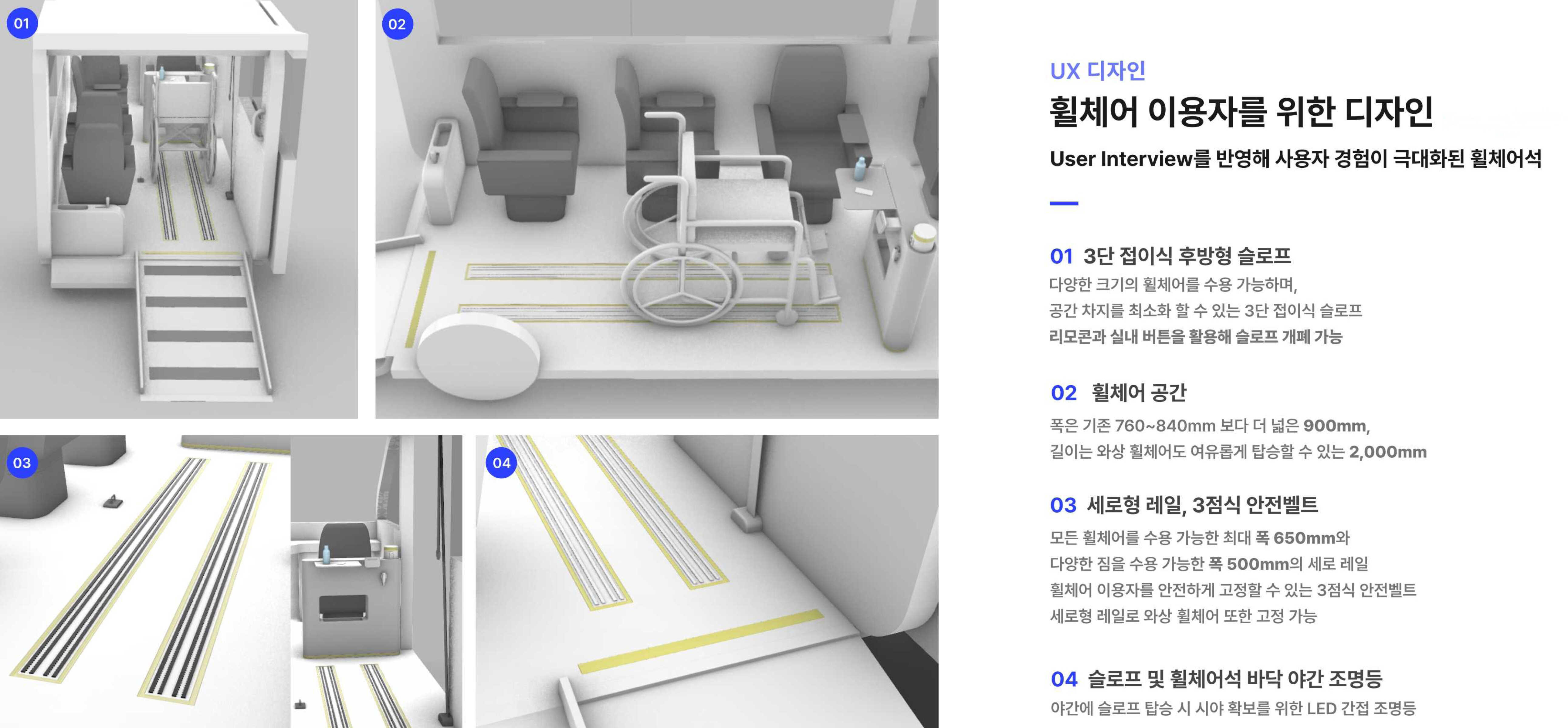공모전에 출품한 PBV 아이디어에 대한 설명