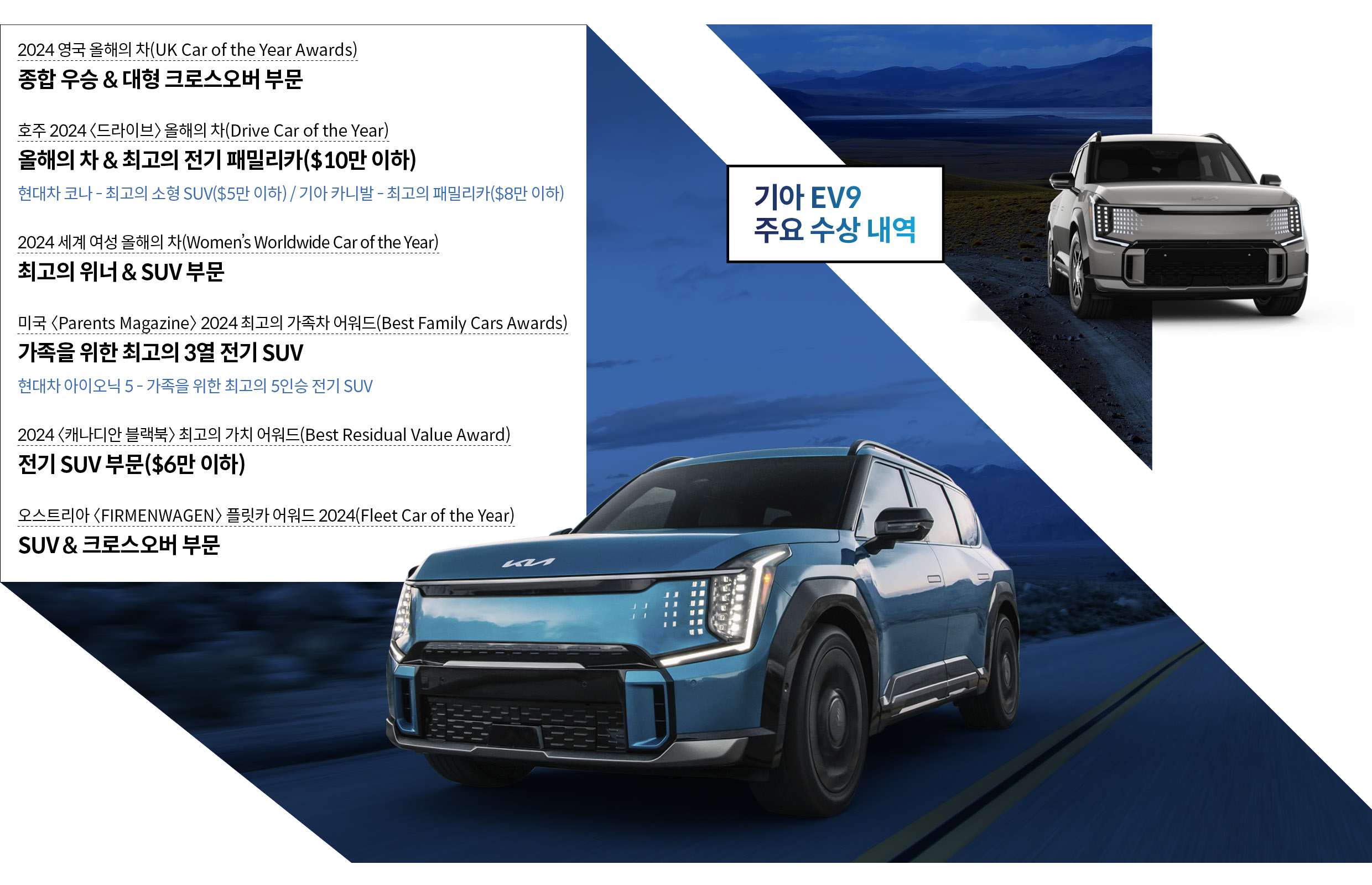 기아 EV9이 최근에 수상한 내역을 설명하는 표