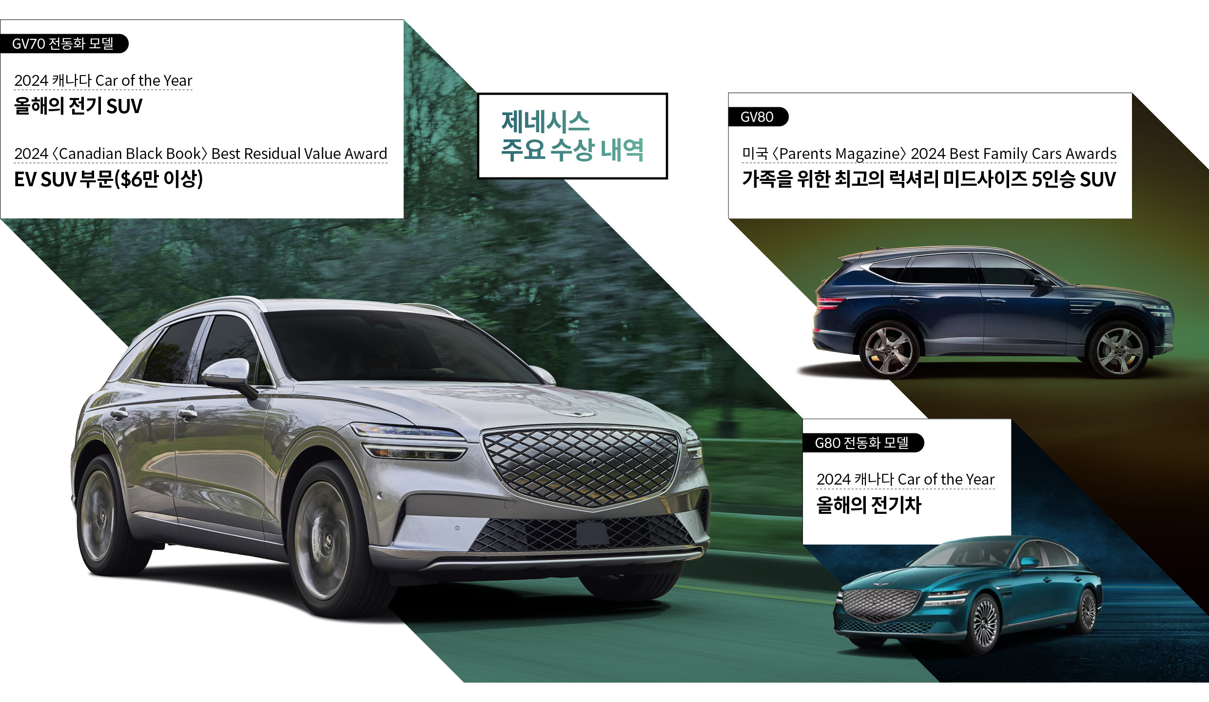 제네시스 모델들이 최근에 수상한 내역을 설명하는 표