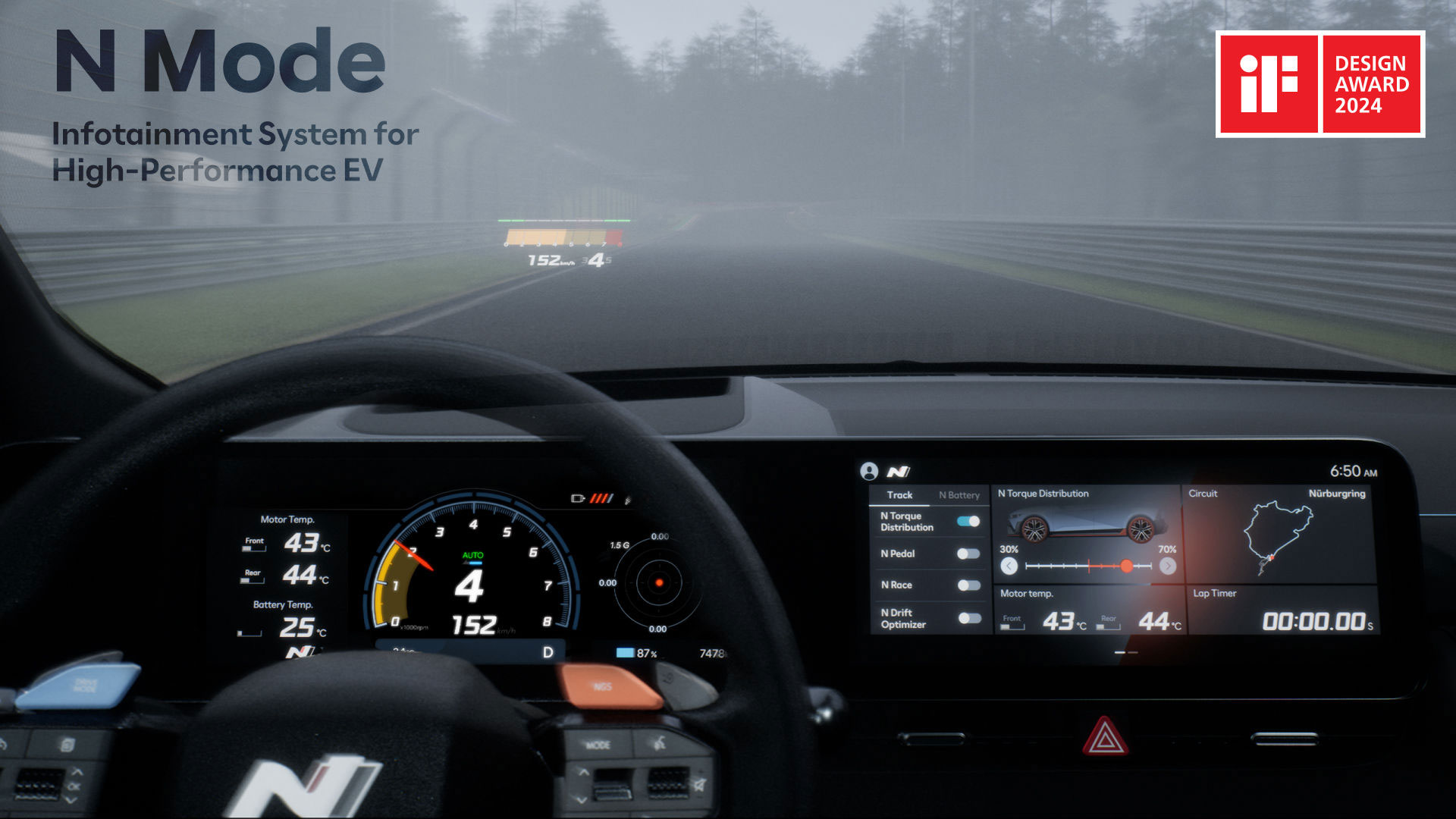 N Mode: Infotainment System for High-Performance (User Interface)