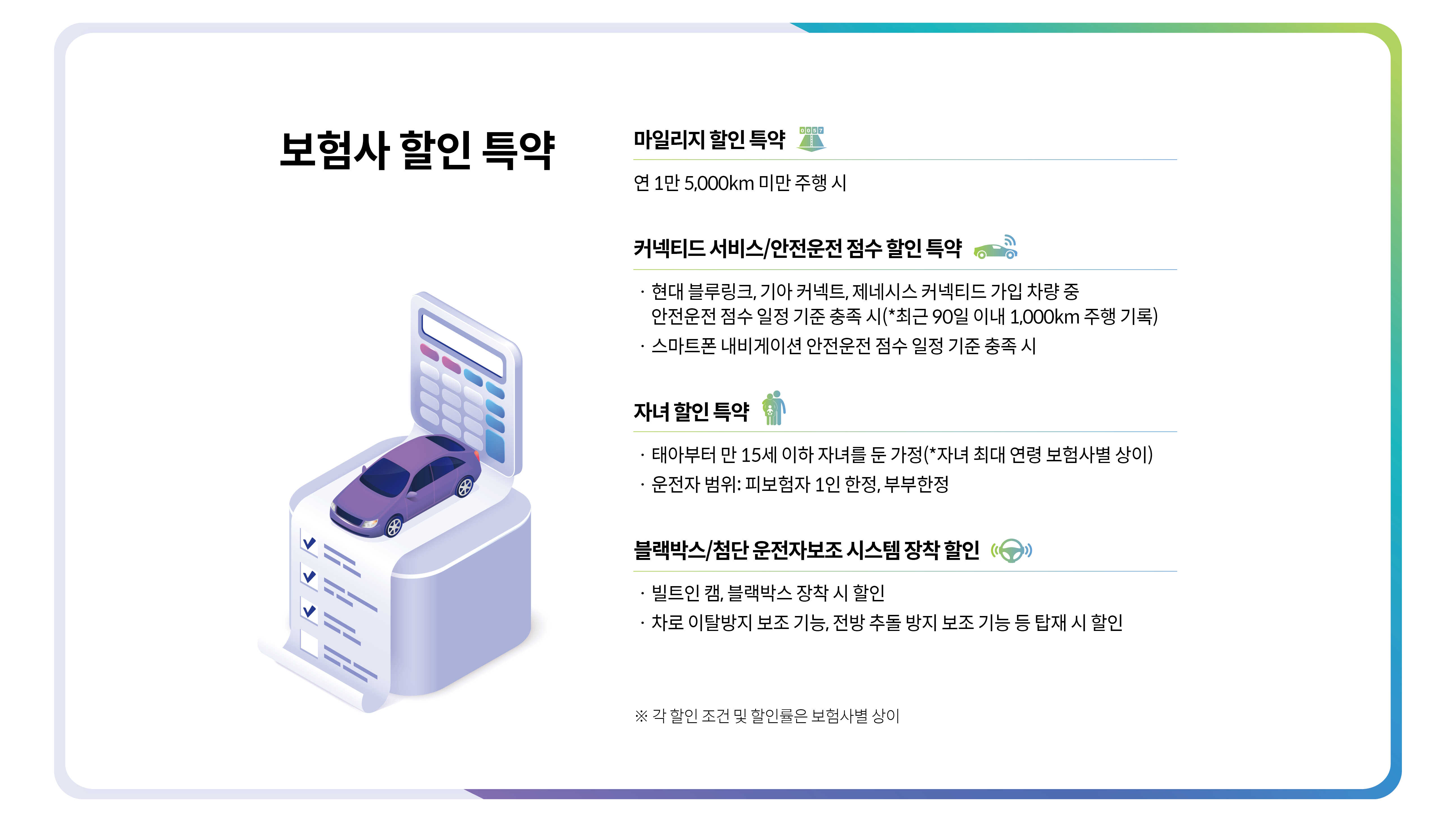 보험사 할인 특약, 마일리지 할인 특약, 커넥티드 서비스/안전운전 점수 할인 특약, 자녀 할인 특약, 블랙박스/첨단 운전자보조 시스템 장착 할인