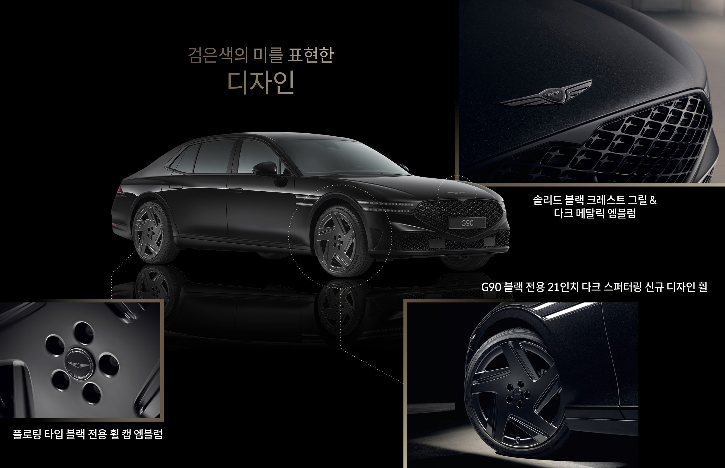 G90 블랙 전용 디자인 요소를 보여주는 인포그래픽
