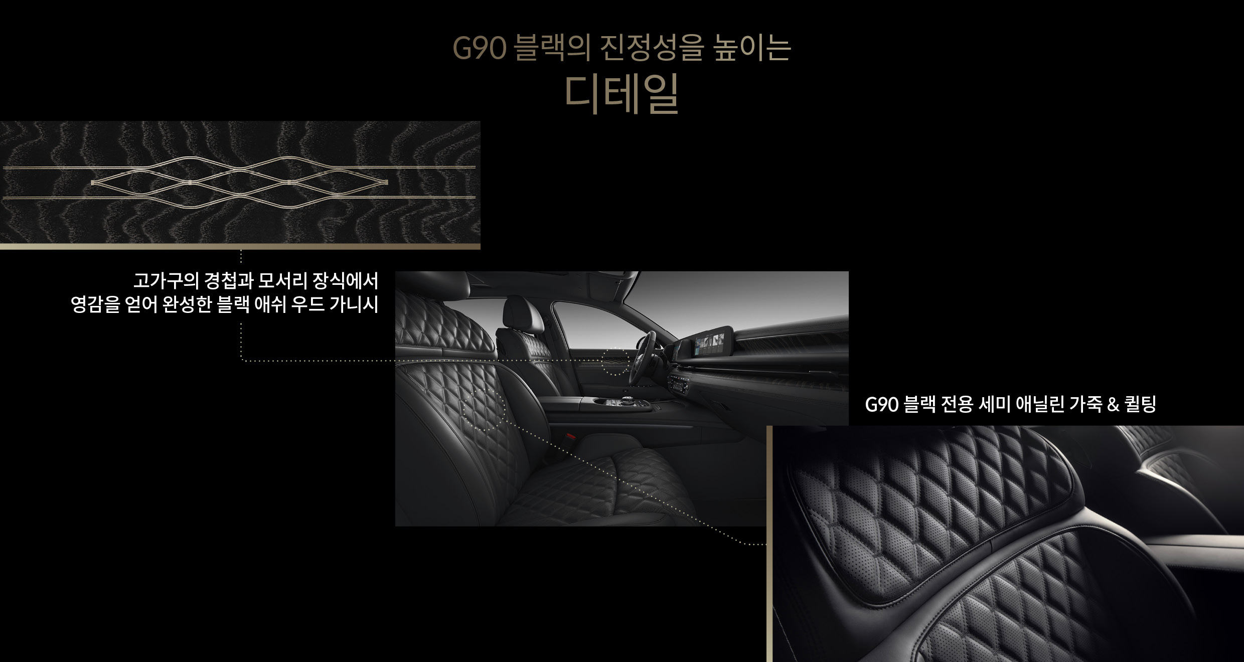 G90 블랙의 시트 자수와 가니쉬를 보여주는 인포그래픽