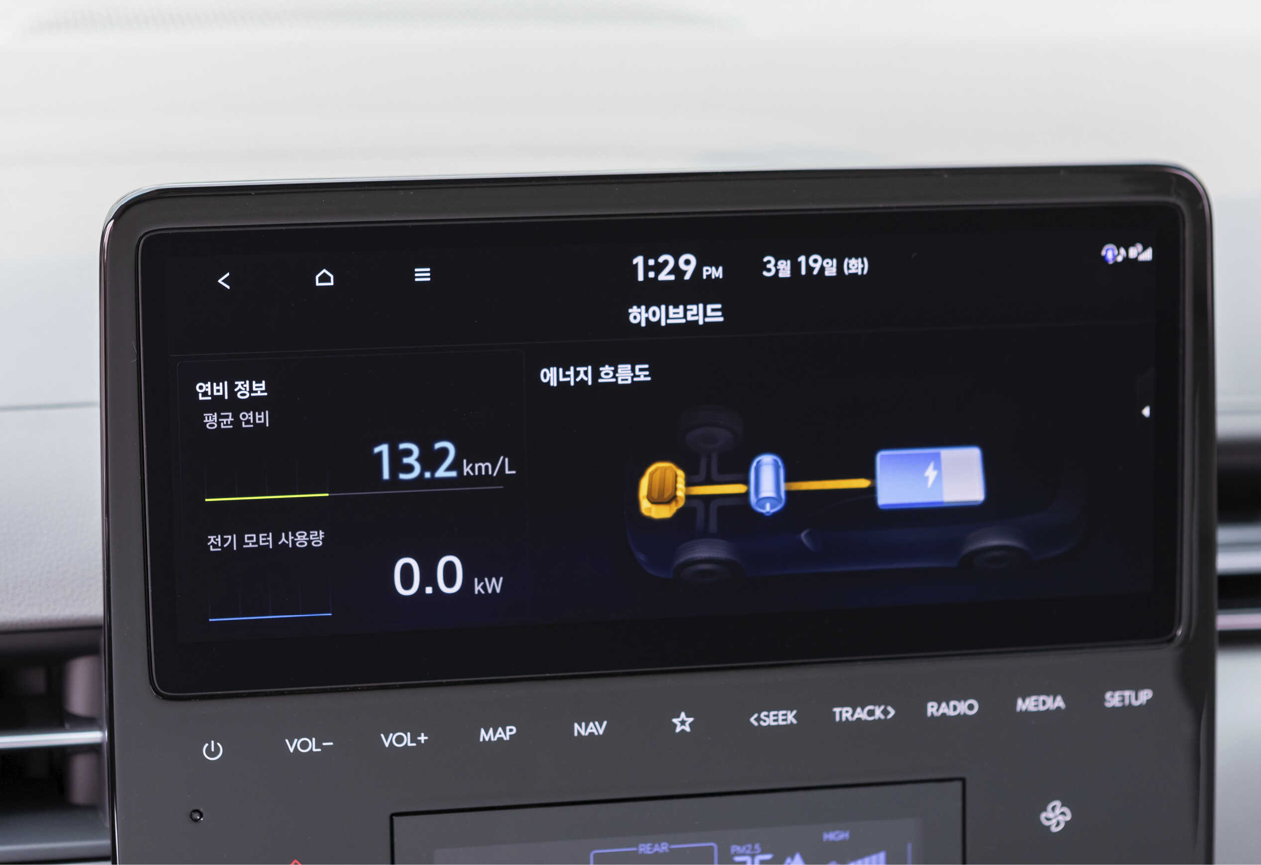 디스플레이에 하이브리드 시스템의 작동 상태를 표시한 모습