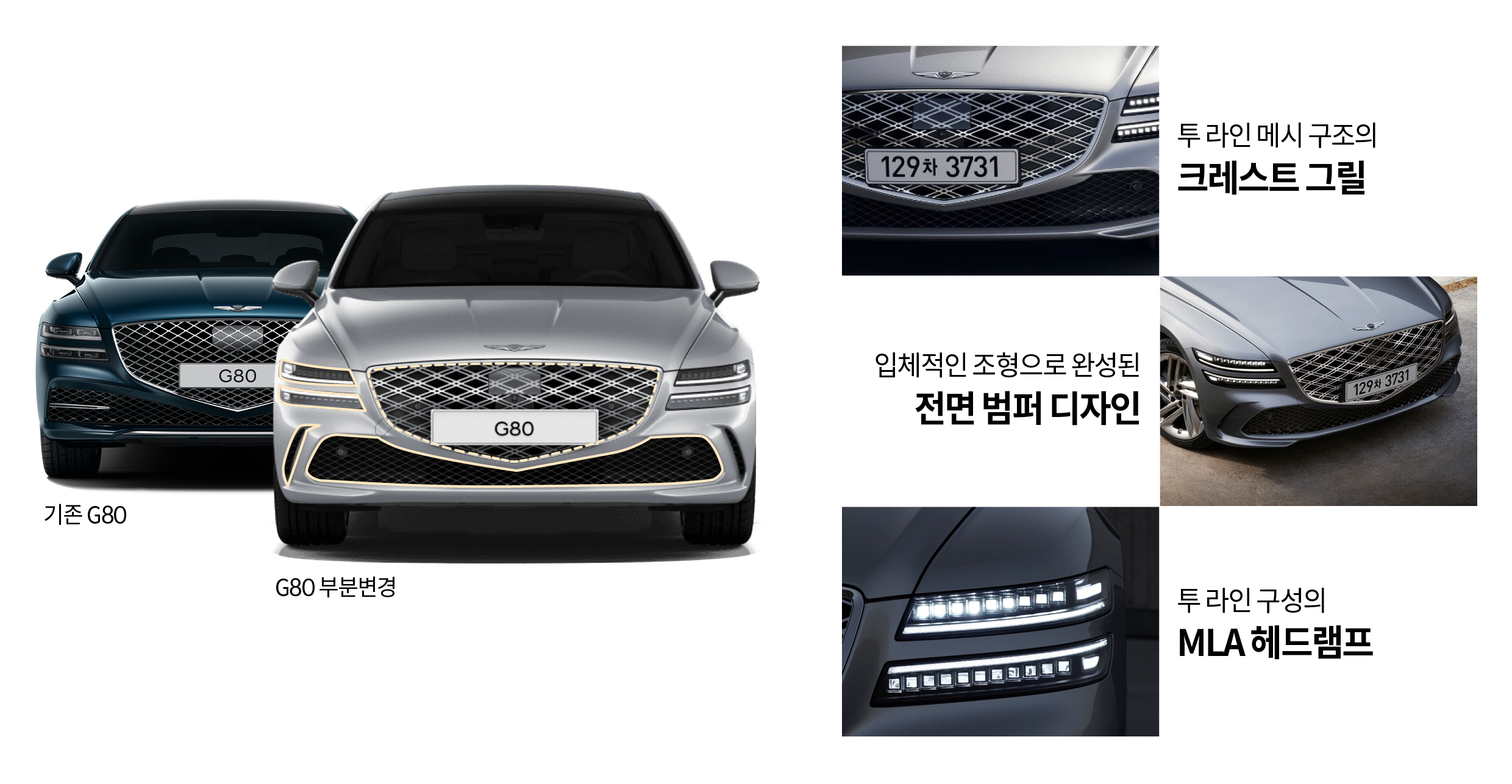 제네시스 G80 전면 디자인 변화 요소