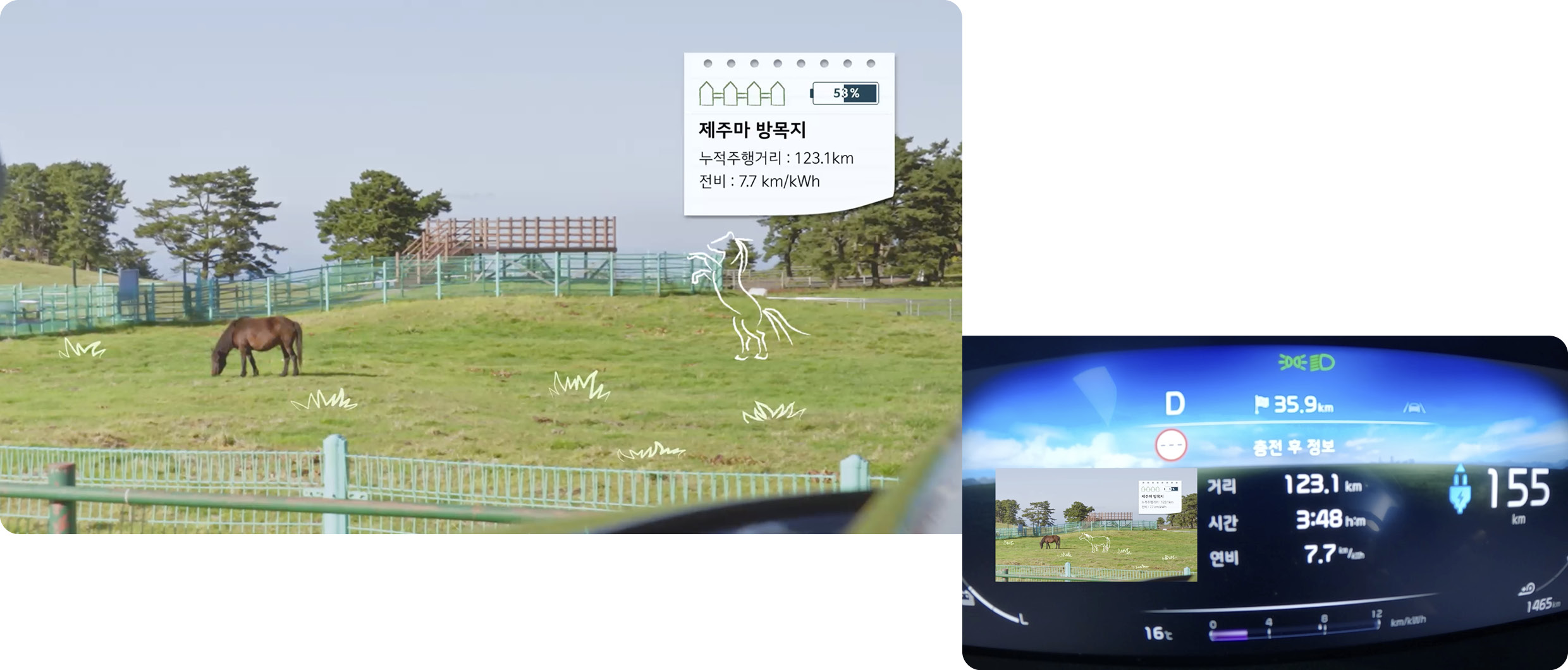 제주마 방목지에 도착한 기아 레이 EV의 모습