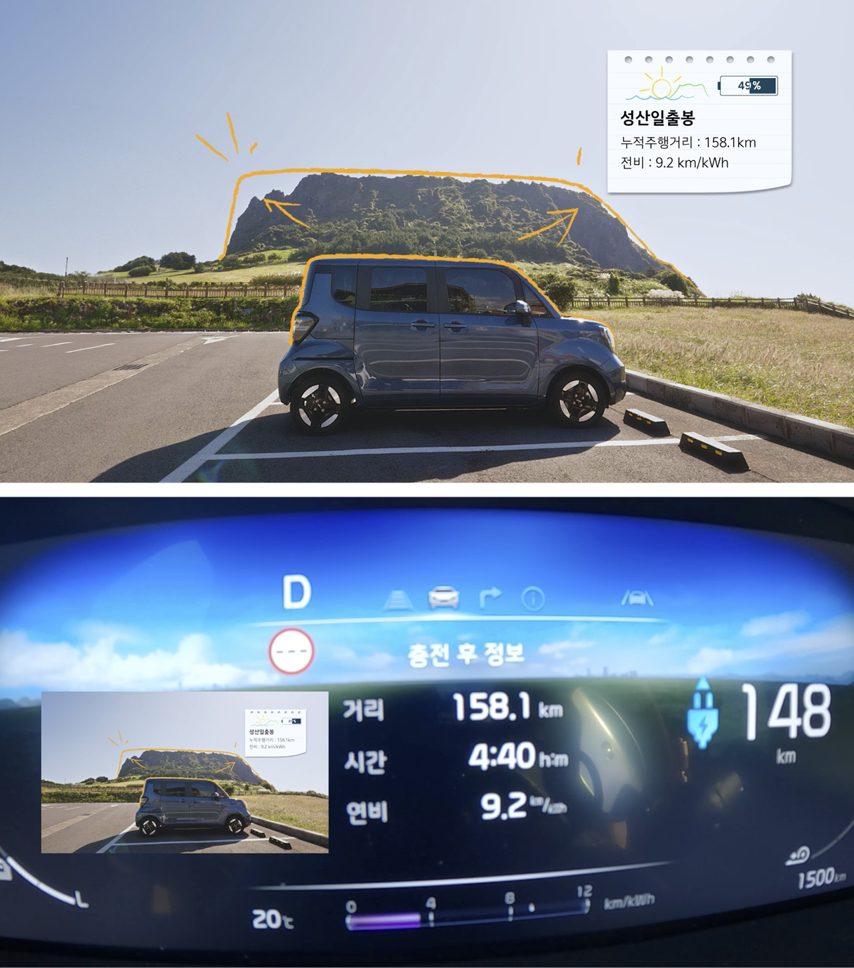 제주도 성산일출봉에 도착한 기아 레이 EV의 모습