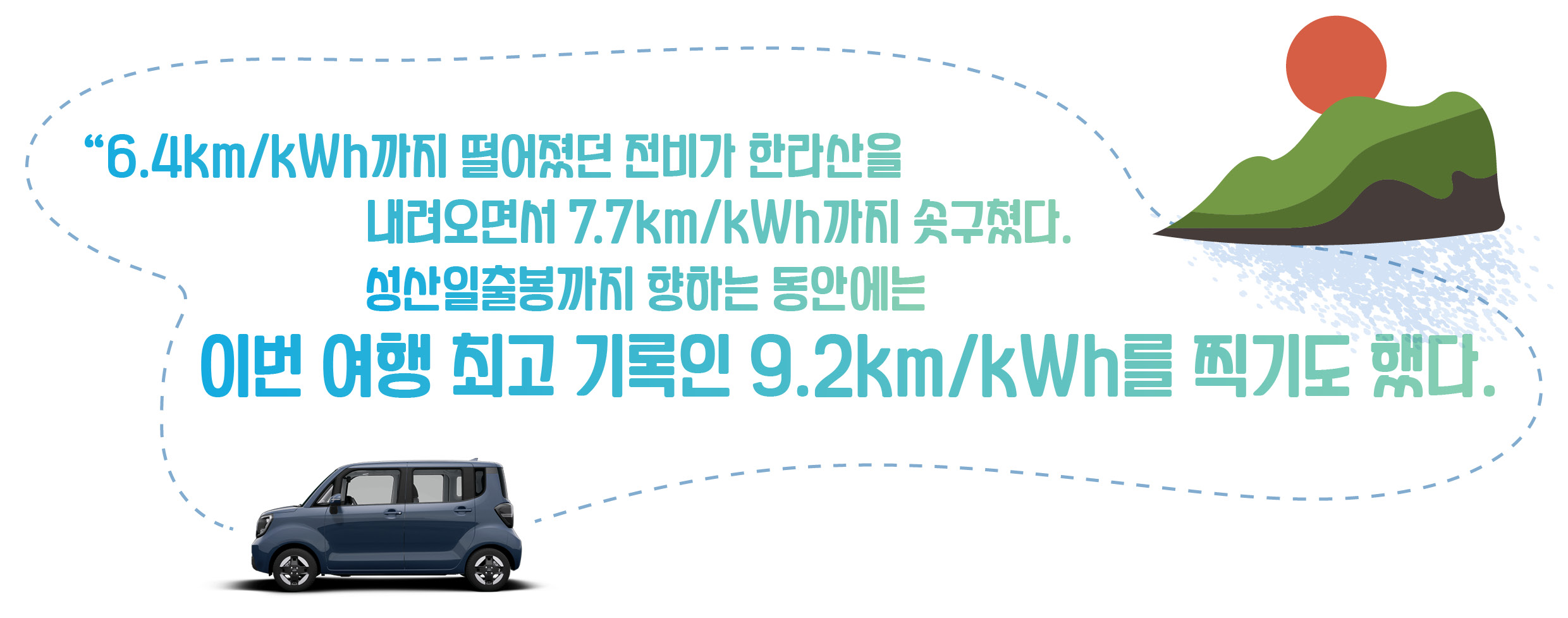 6.4km/kWh까지 떨어졌던 전비가 한라산을 내려오면서 7.7km/kWh까지 솟구쳤다. 성산일출봉까지 향하는 동안에는 이번 여행 최고 기록인 9.2km/kWh를 찍기도 했다.