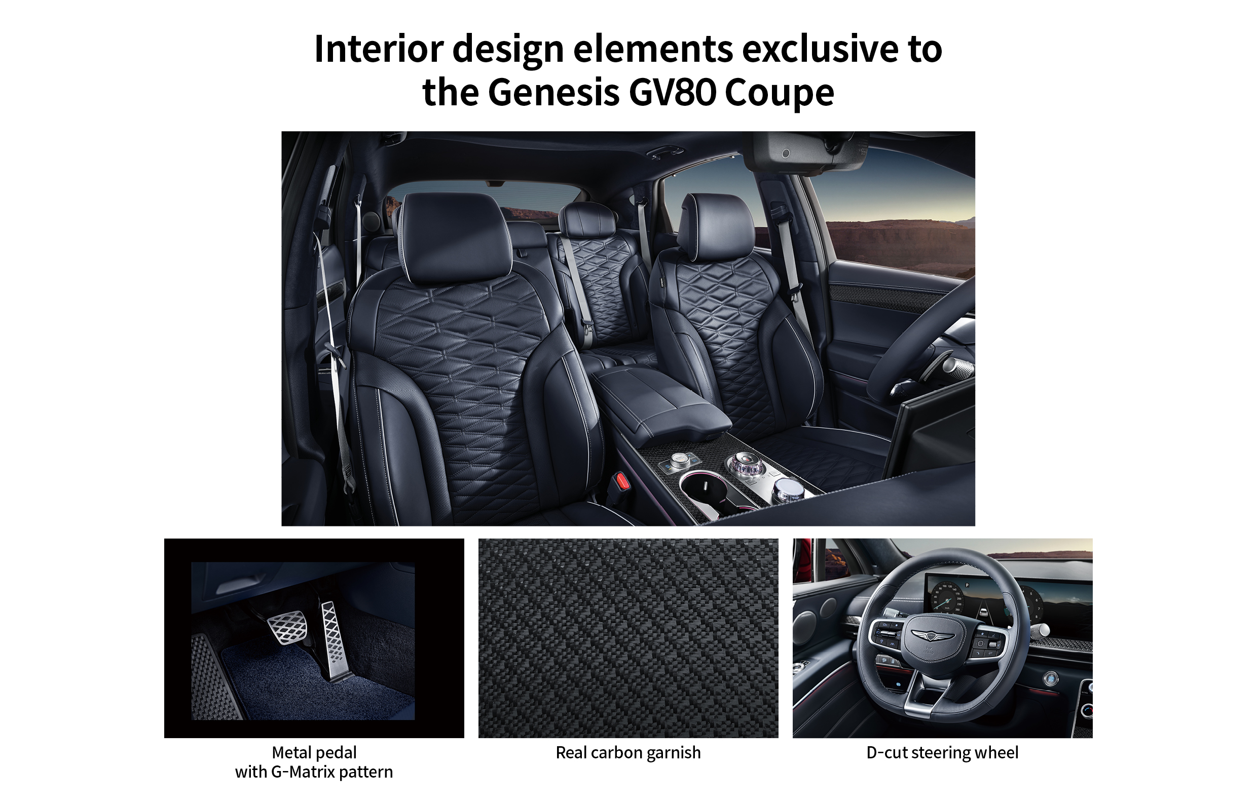 Table describing interior design features of the Genesis GV80 coupe