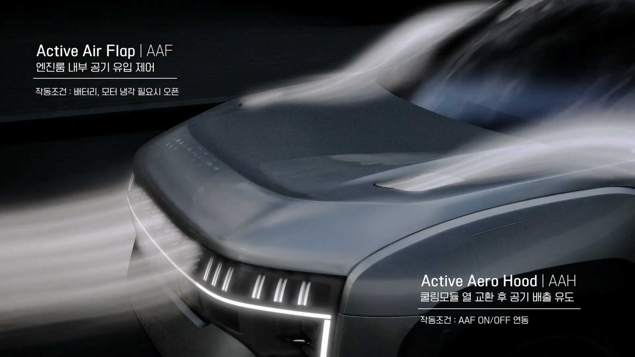 프론트 페이스 통합 모듈의 액티브 에어 플랩 원리