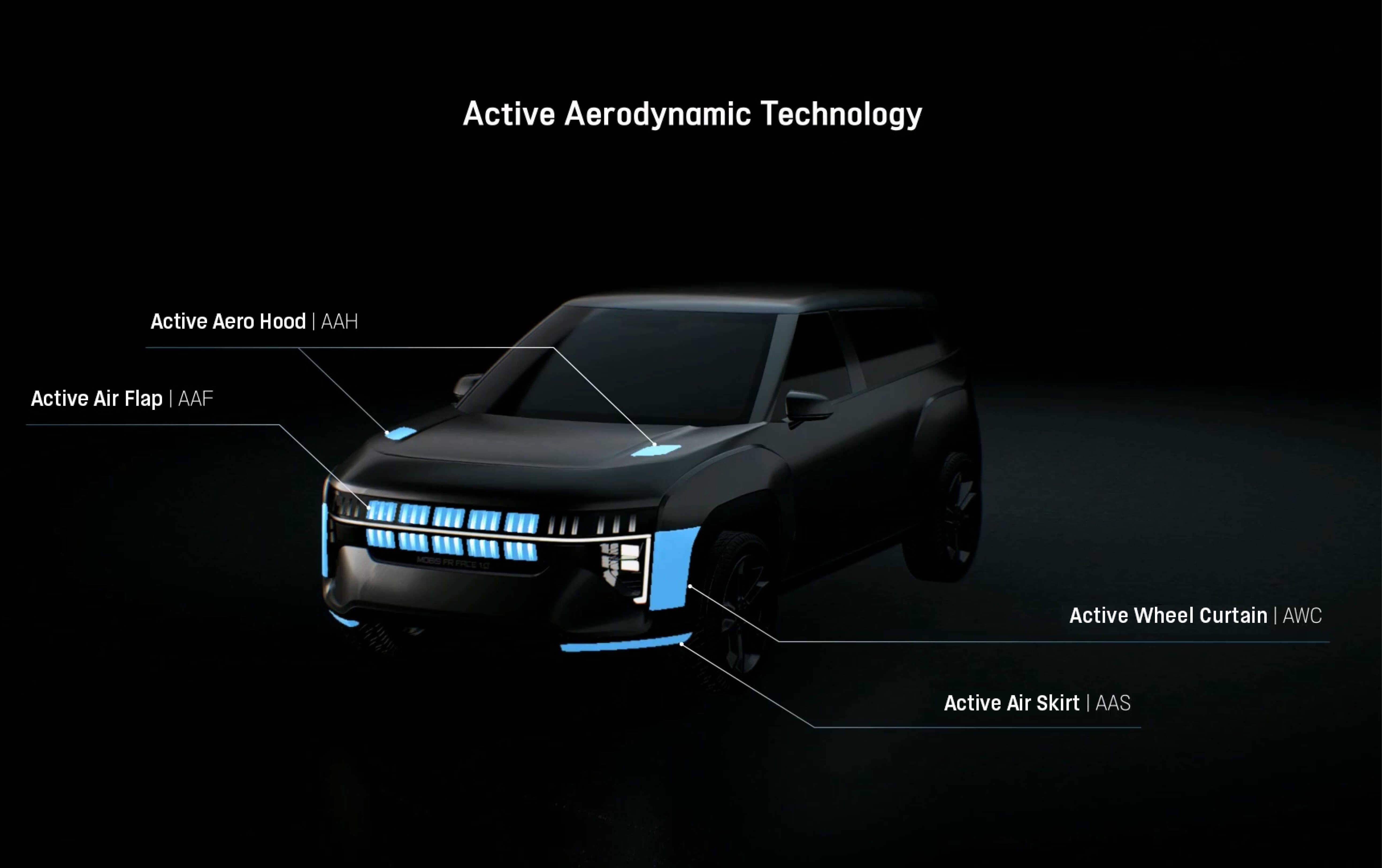 프론트 페이스 통합 모듈의 액티브 에어로다이내믹 기술