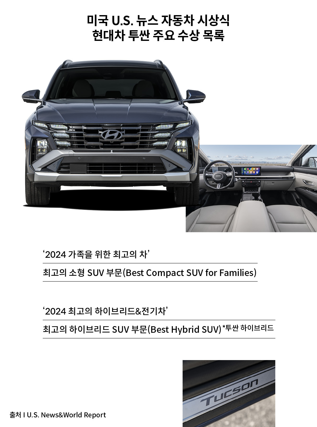 투싼 정면, 실내 전경, 도어스커프 모습, 미국 U.S. 뉴스 자동차 시상식 현대차 투싼 주요 수상 목록 2024 가족을 위한 최고의 차, 최고의 소형 SUV 부문, 2024 최고의 하이브리드&전기차, 최고의 하이브리드 SUV 부문