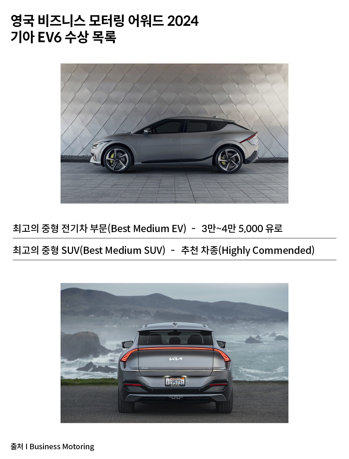 회색 벽에 주차된 EV6 정측면 및 해안가에 주차된 정후면 모습, 영국 비즈니스 모터링 어워드 2024 기아 EV6 수상 목록, 최고의 중형 SUV – 추천 차종