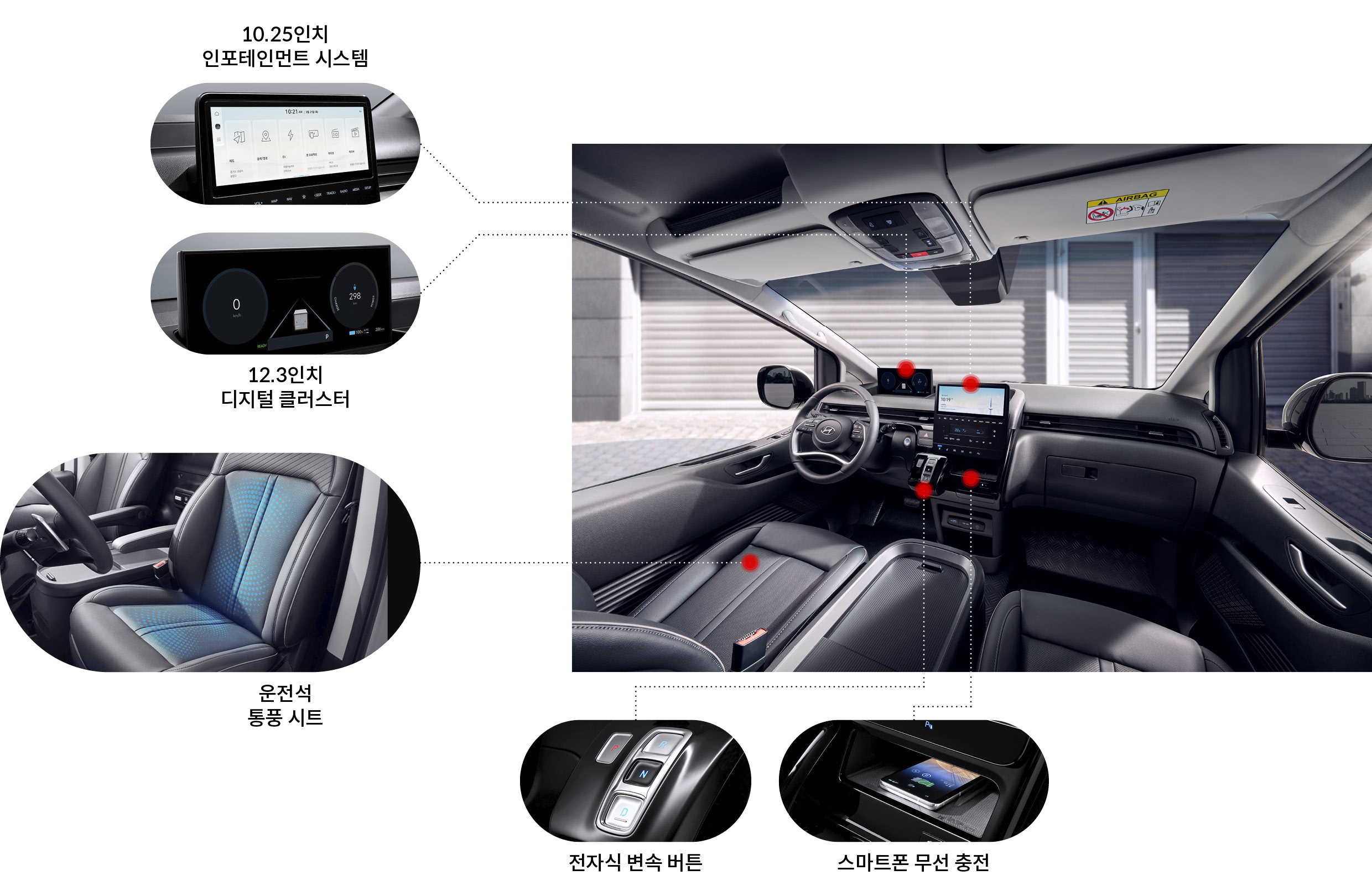 ST1의 인테리어 핵심 사양을 정리한 인포그래픽
