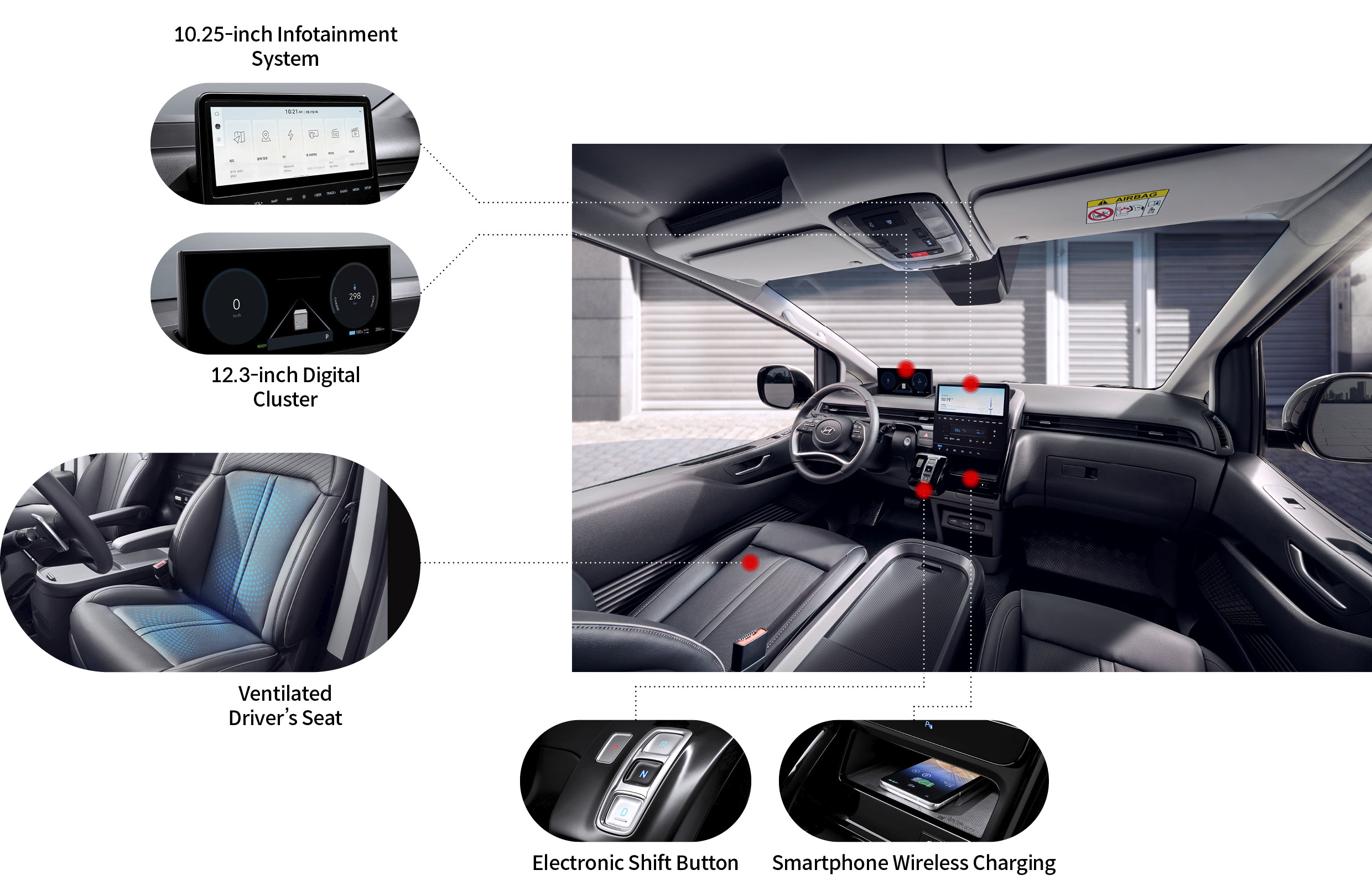 Interior features of ST1 Cargo