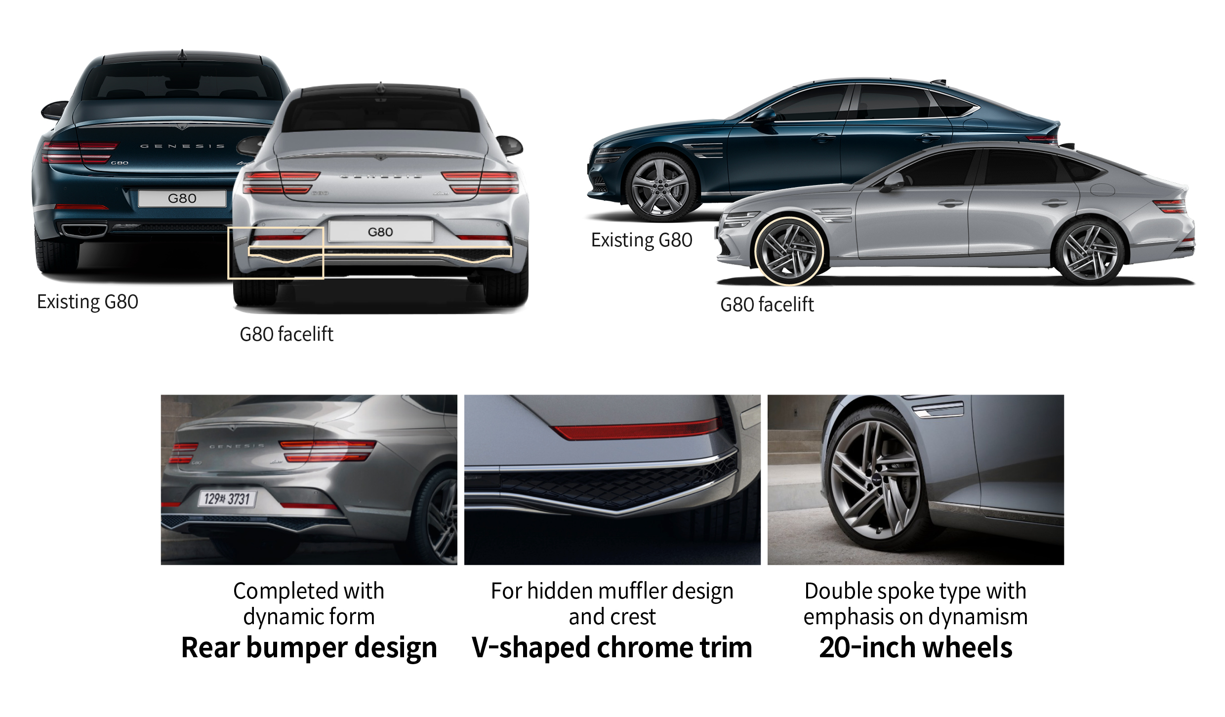 Genesis G80 Front and Rear Design Variables