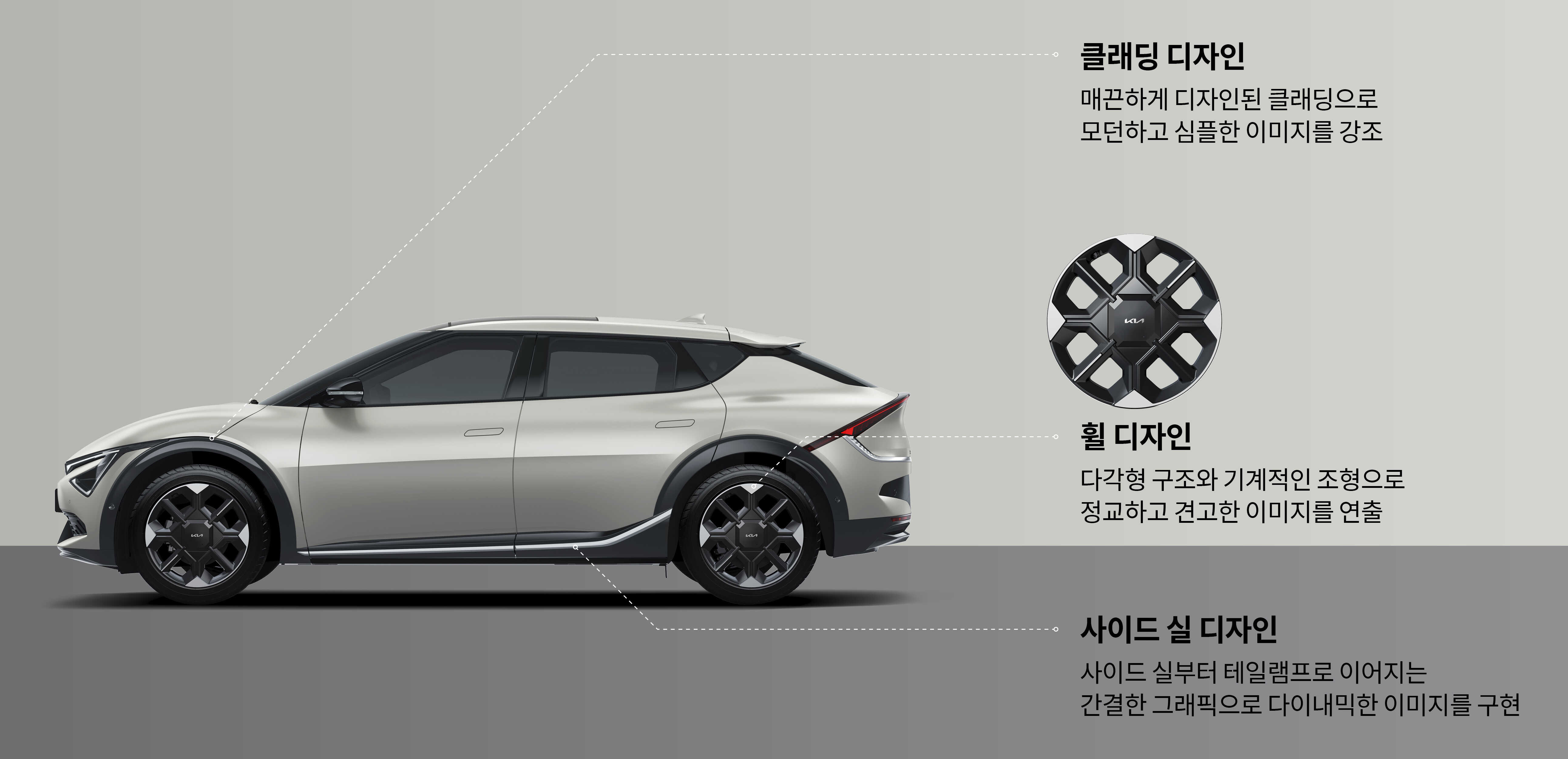 기아 EV6 옆모습과 휠 디자인