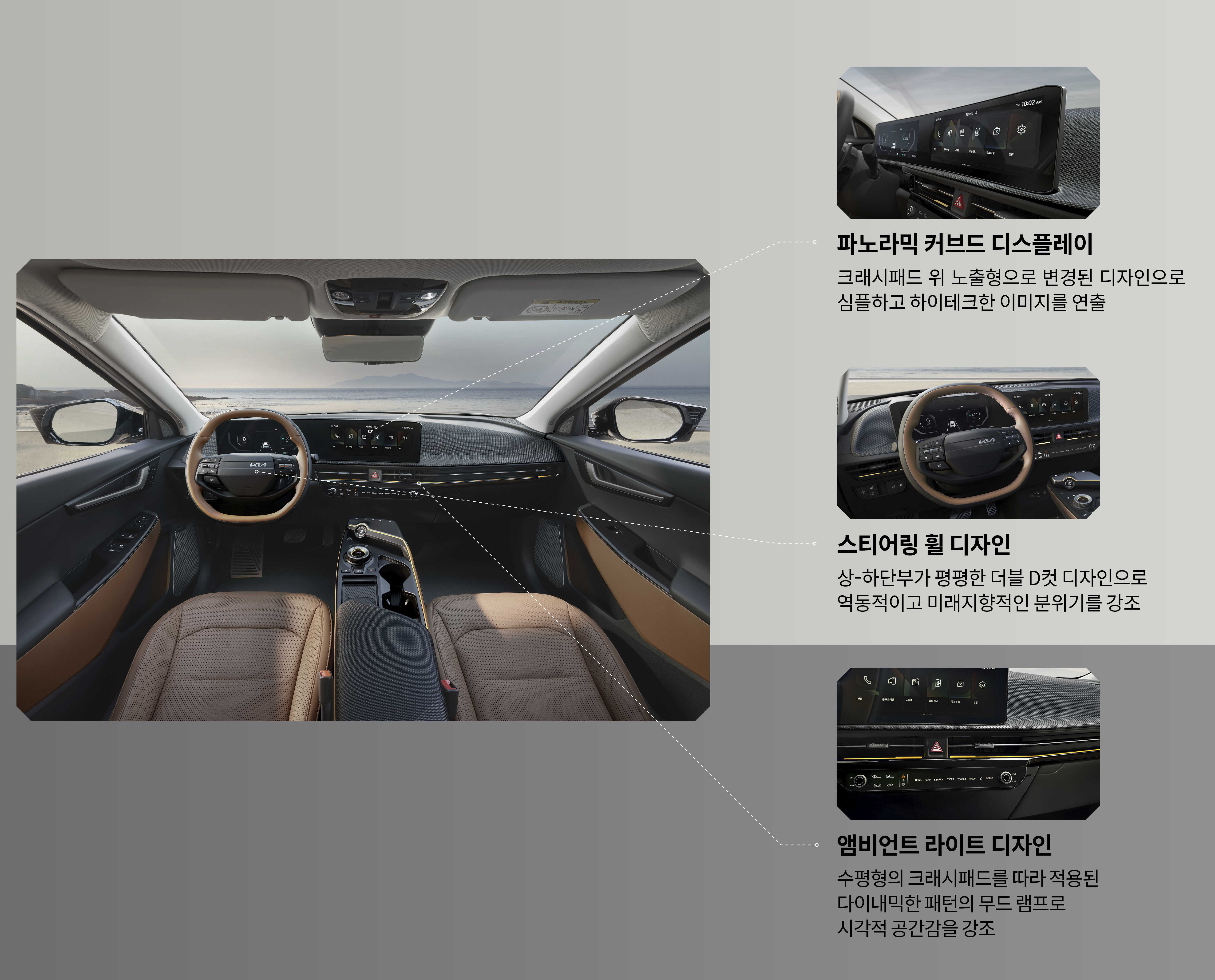 기아 EV6 인테리어 디자인