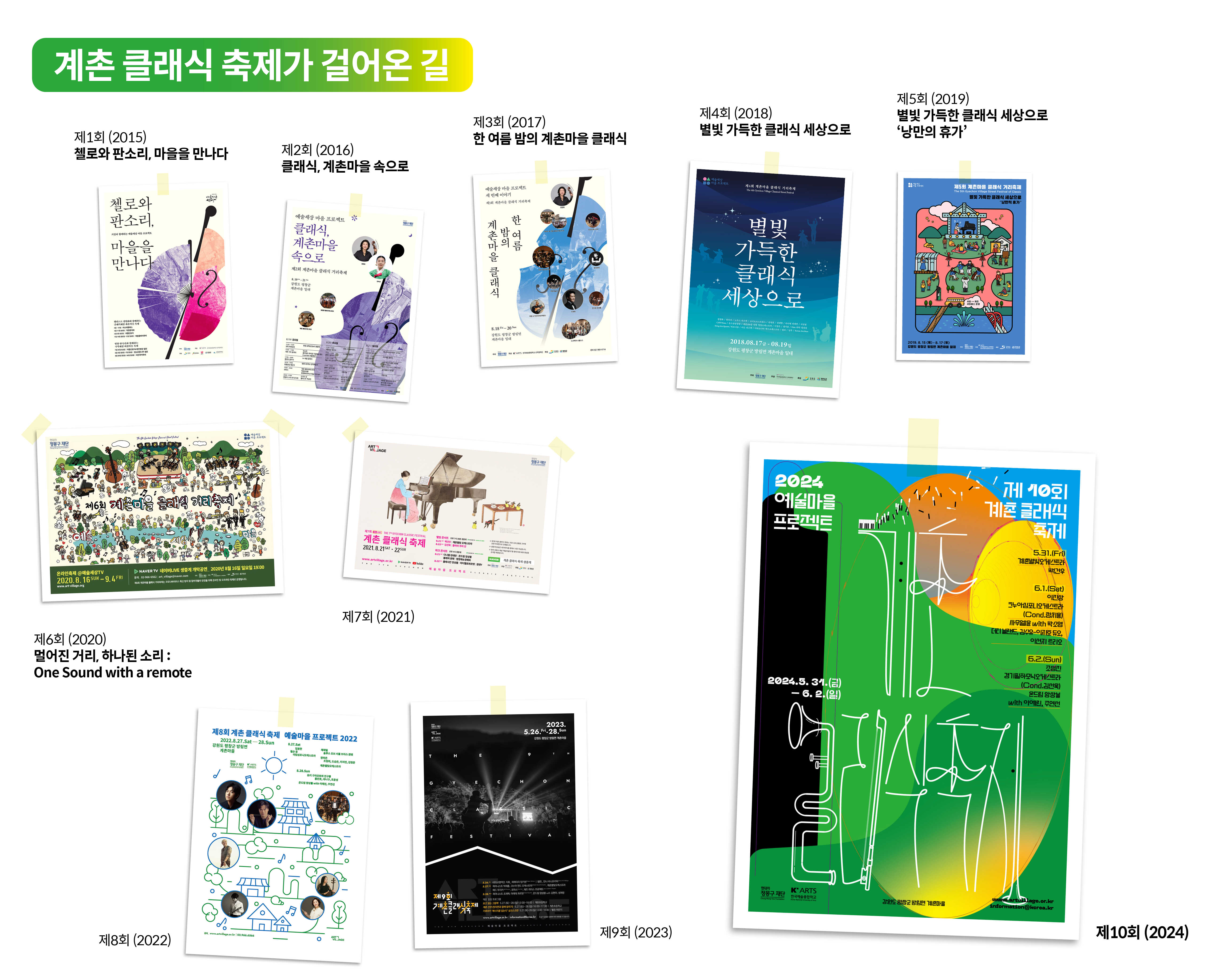 계촌 클래식 축제의 여러 모습과 그동안의 포스터들