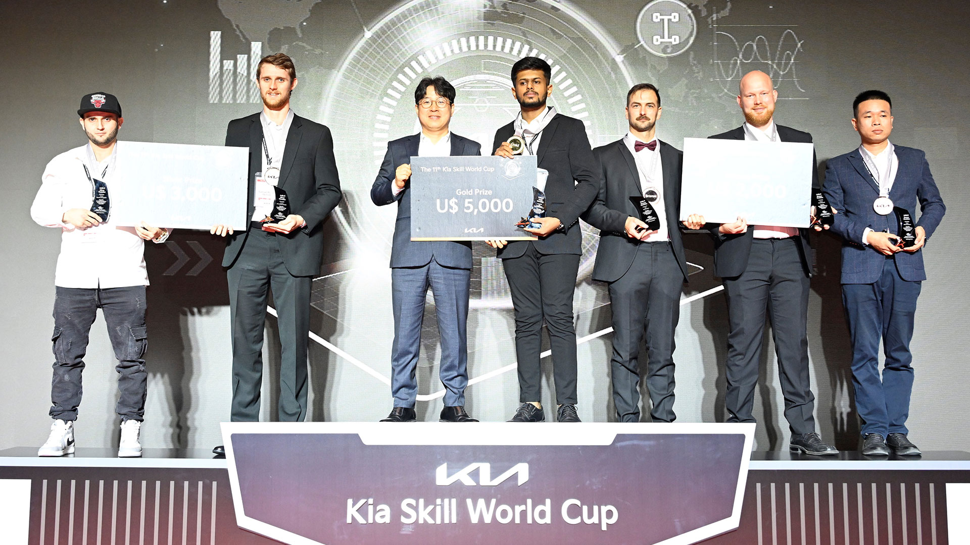 Kia hosts 11th Skill World Cup to discover best global mobility technicians