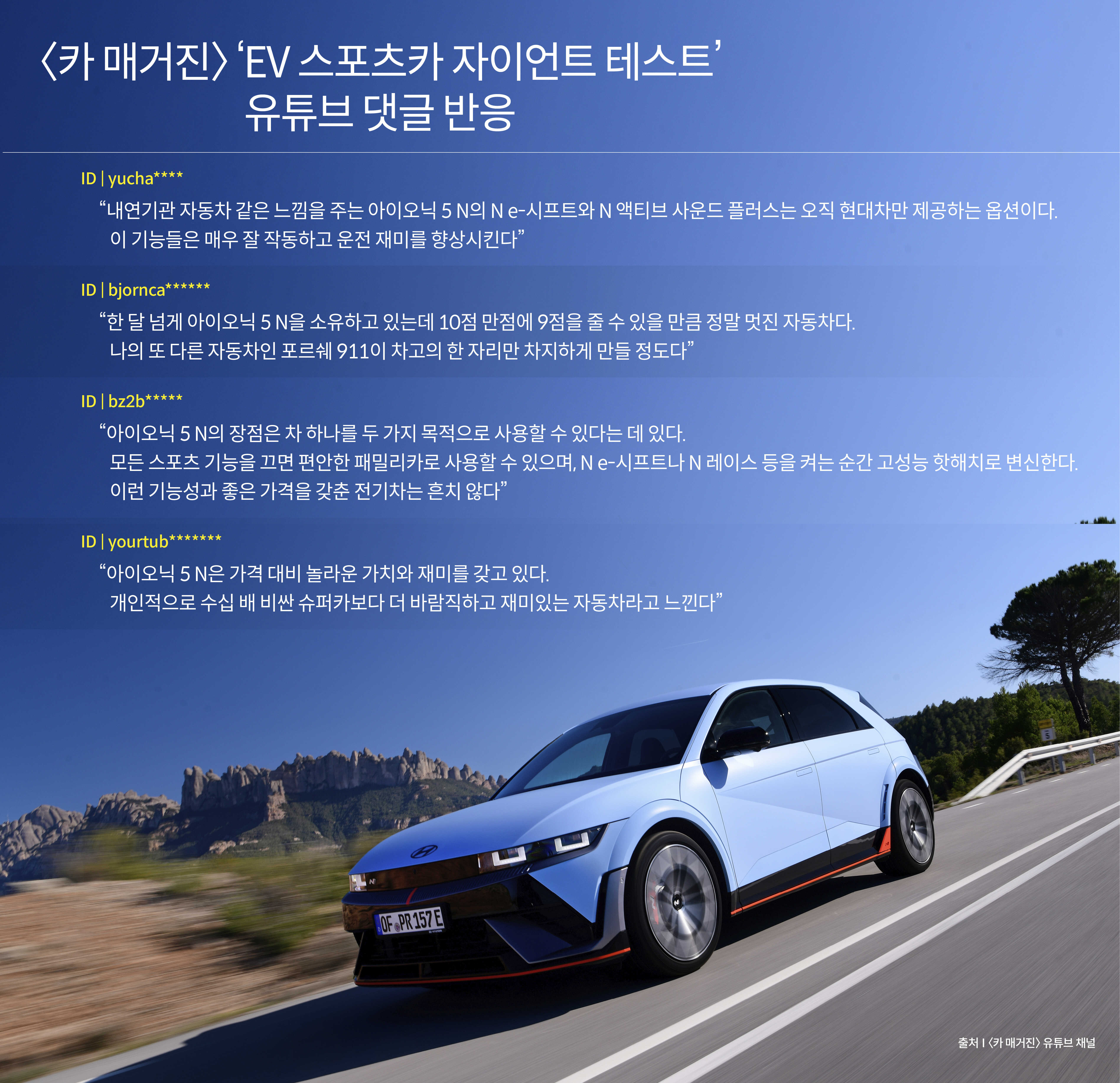 <카 매거진>이 현대자동차 아이오닉 5 N을 소개하는 유튜브 영상에 달린 소비자 댓글의 내용을 설명하는 표